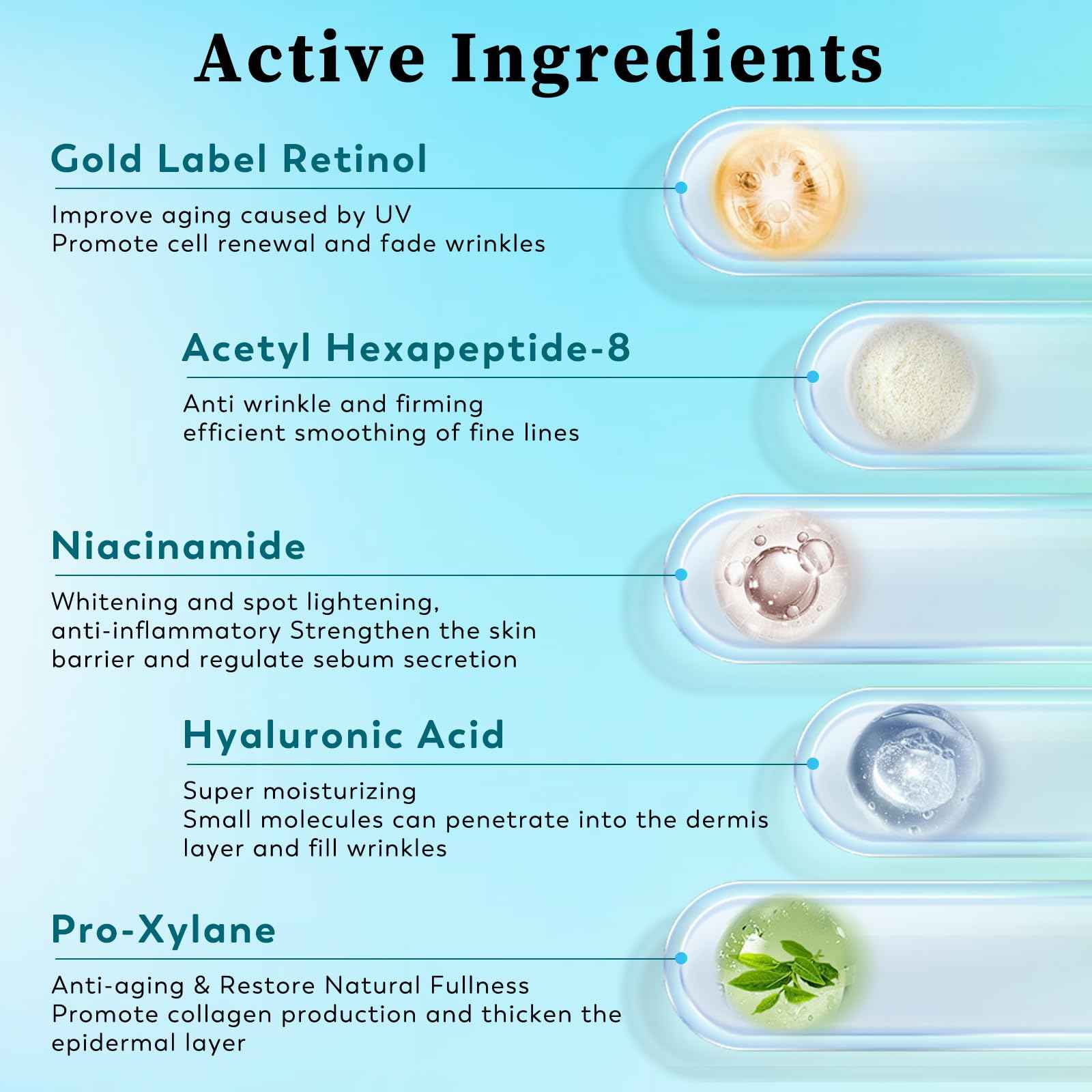 Retinol Eye Cream - Eye Cream for Dark Circles, Puffiness, Anti Aging, with Hyaluronic Acid, Peptides, Caffeine, Reduces Bags, Smooths Wrinkles & Fine Lines, Dark Circles Under Eye Treatment, 1 fl. oz