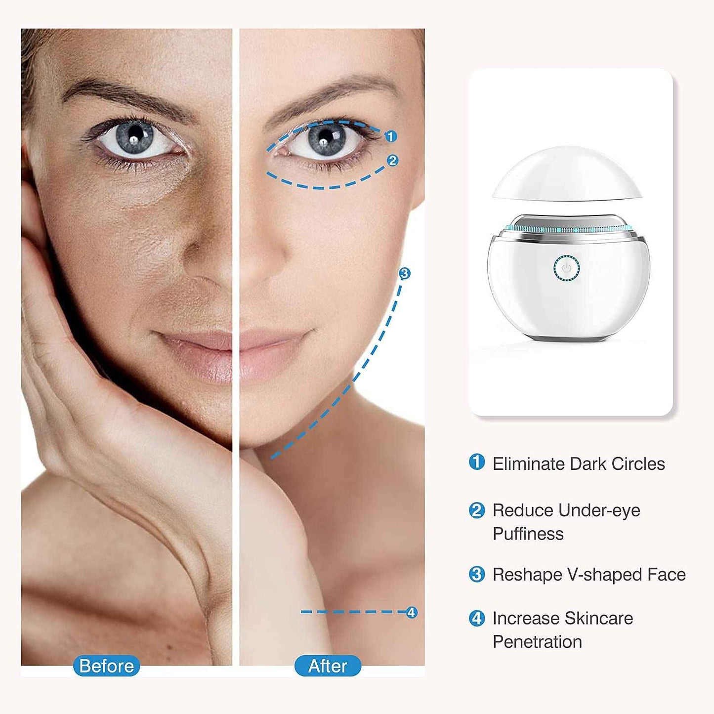 DAROMA Gua Sha Electric, 2026 Upgraded Facial & Body Massager Tools, 4 Features All in 1 Tech, Effective Anti-Aging, Wrinkle, Detox, Relieve Soreness and Pressure, Massager for Eyes, Neck