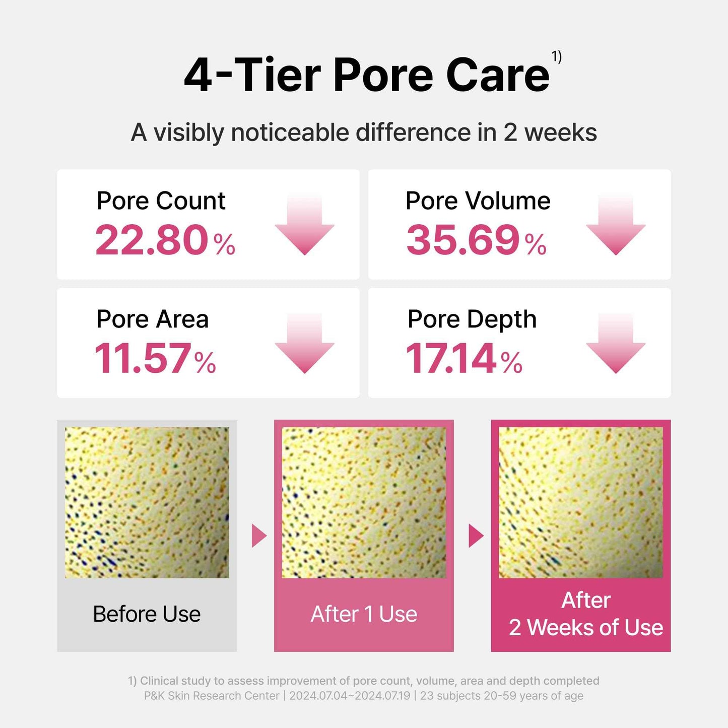 DearKlairs Maple Energy Infusing Serum 30 ml, Anti Aging, Skin Barrier, Pore Minimizing, Peptide, Squalane, hydrating and moisturizing serum, Korean skin care, Dry Skin