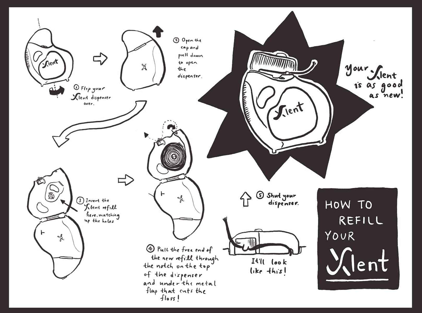 Xlent Expandable Dental Floss Treated with Activated Charcoal, Xylitol, Natural Plant Based Wax, Refreshing Mint Flavor - Pack of 5 (Refills Only)