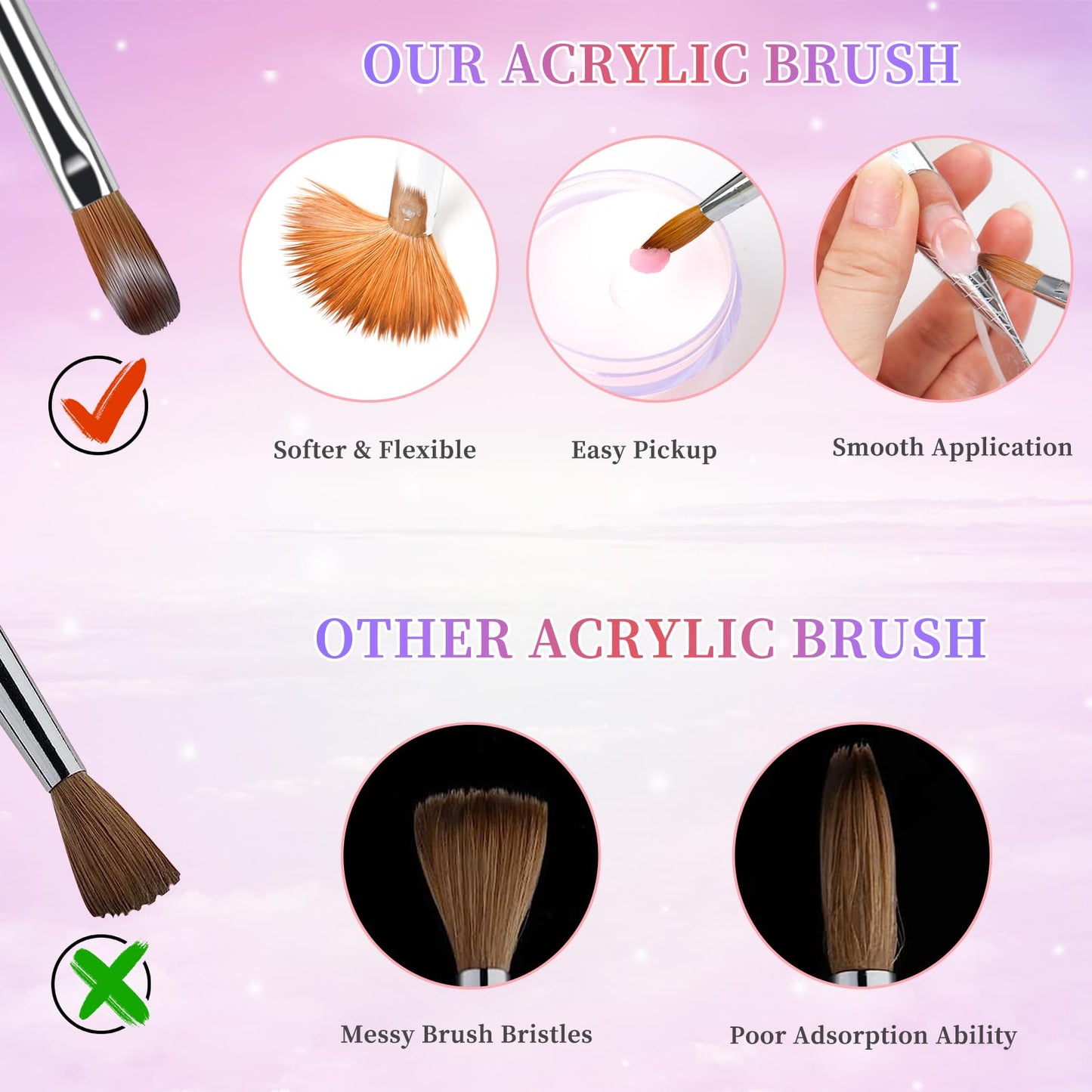 heemeei Kolinsky Acrylic Nail Brush Size 12- Nail Brushes for Acrylic Application - Acrylic Powder Brush for Nail Art - Nail Acrylic Brush for Professional Manicure DIY Extension Home Salon (12#)………