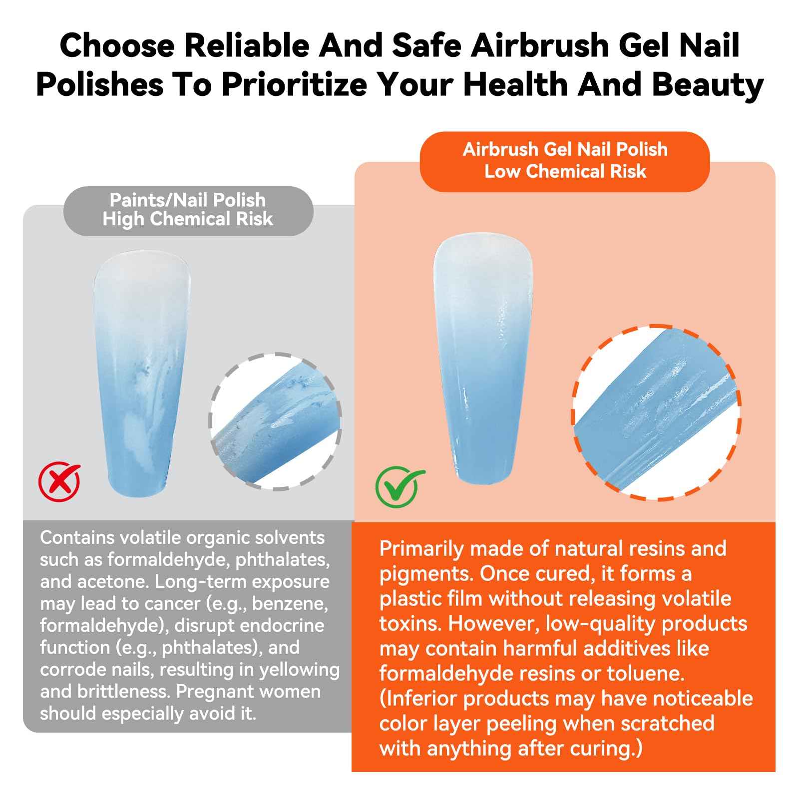 babyongle Airbrush Gel Nail Polish, 12 Vibrant Colors, Dilution Free Airbrush Gel for Fine Mist Gradient & French Nails, Acetone Free Salon-Quality Gel Nail Polish For Nail Art Design at Home,15ml