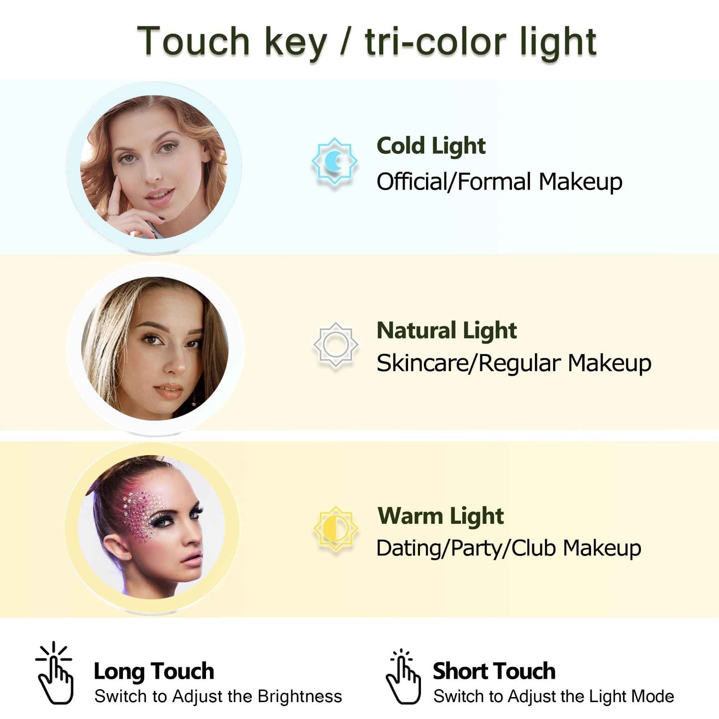 MIYADIVA 20X Magnifying Mirror with Light, Travel Magnifying Mirror, 1X/20X Vanity Mirror with Light, Adjustable Handle Travel Makeup Mirror, Touch Switch Light up Mirror for Plucking Eyebrows