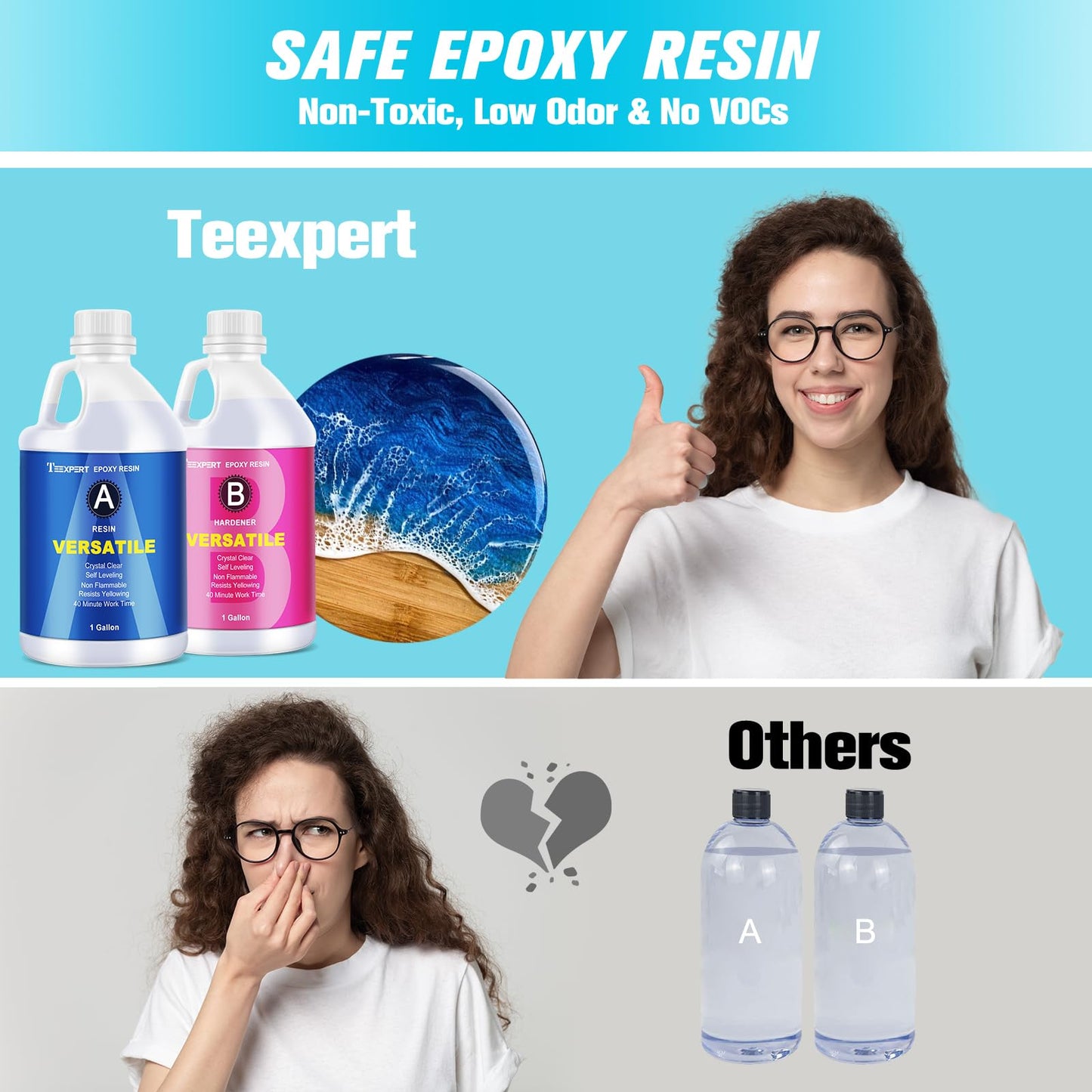 Teexpert Epoxy Resin Crystal Clear: 2 Gallon Epoxy Resin Kit Casting Resin Non Toxic High Gloss for Casting Coating Art DIY Craft Jewelry Wood Table - 2 Part(1gallon Resin and 1gallon Hardener)