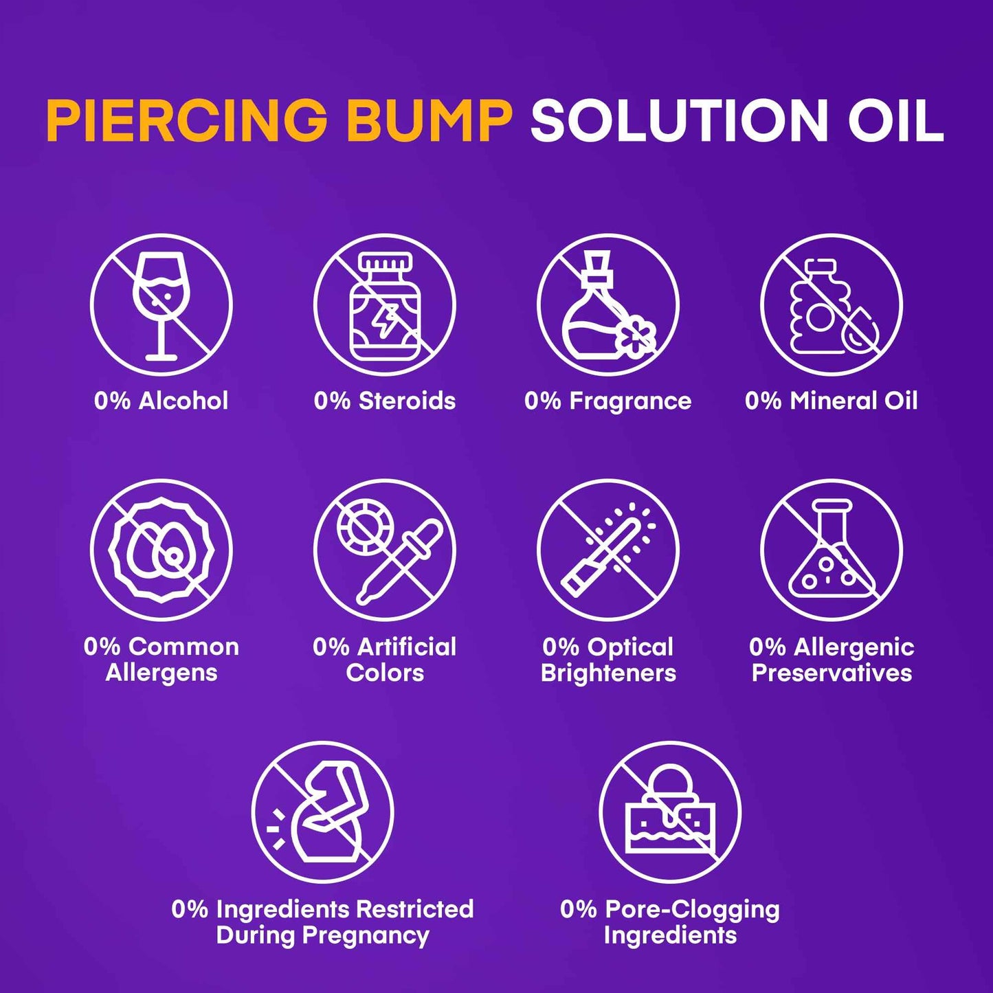 Piercing & Keloid Bump Solution Oil & Gel Kit, Piercing Aftercare Treatment Piercing Bump Solution Aftercare Oil (30 mL) + Keloid Bump Removal Gel (20 g) (0.71 oz (20g))