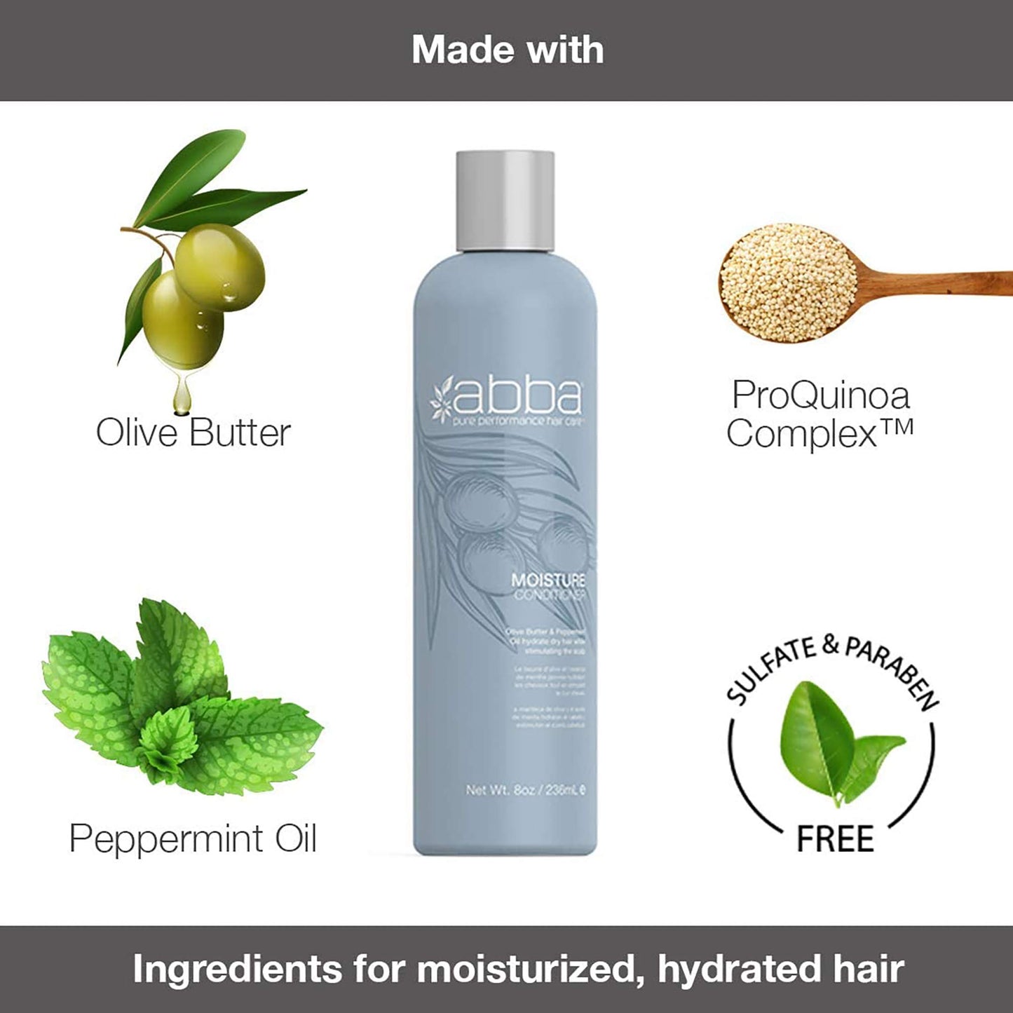 ABBA Moisture Shampoo, Olive & Peppermint Oil, 32 Fl Oz (Pack of 1)