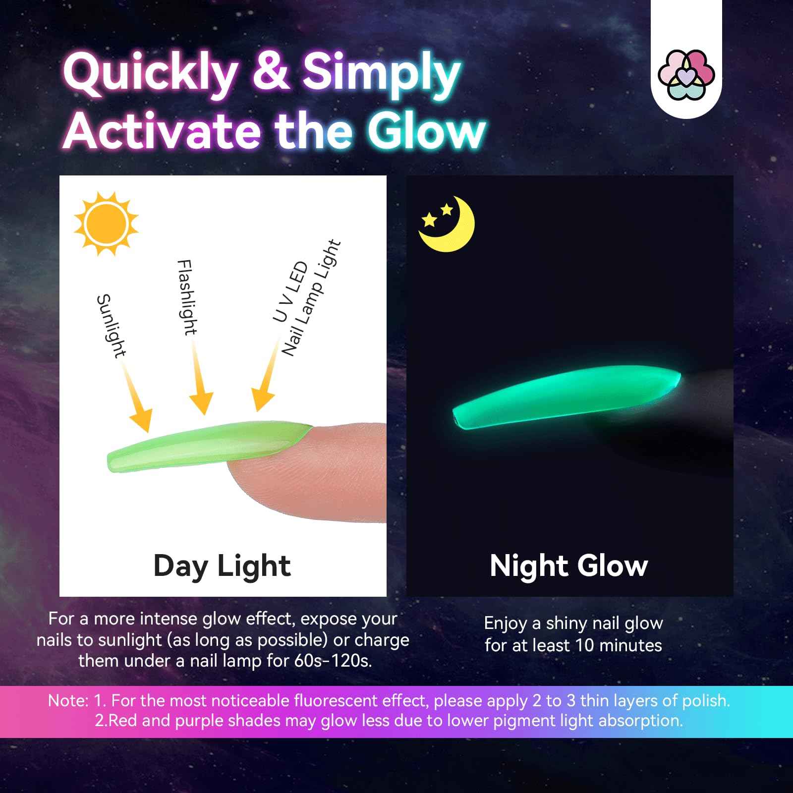 SAVILAND Glows in the Dark Nail Polish: 14 Pcs Quick Dry Nail Polish Set Neon Luminous with Base Top Nail Coat Polish Regular Hot Pink Red Blue Salon Home DIY Nail Art