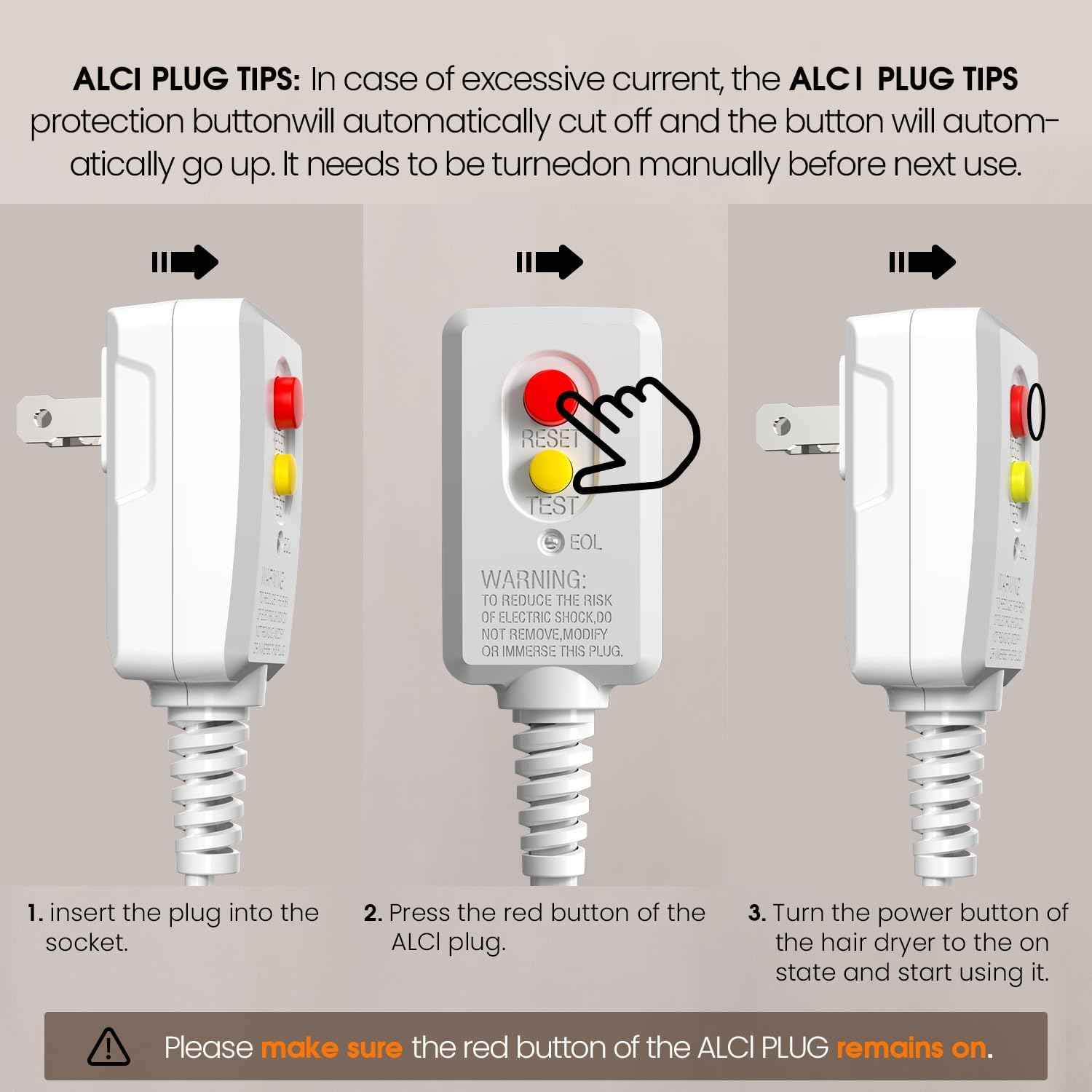 Fentgo Hair Dryer with Diffuser - High-Speed Ionic Low Noise Blow Dryer for Fast Drying, 2 Speeds & 4 Temps Thermo-Control, Lightweight & Quiet Hairdryer for Home & Travel