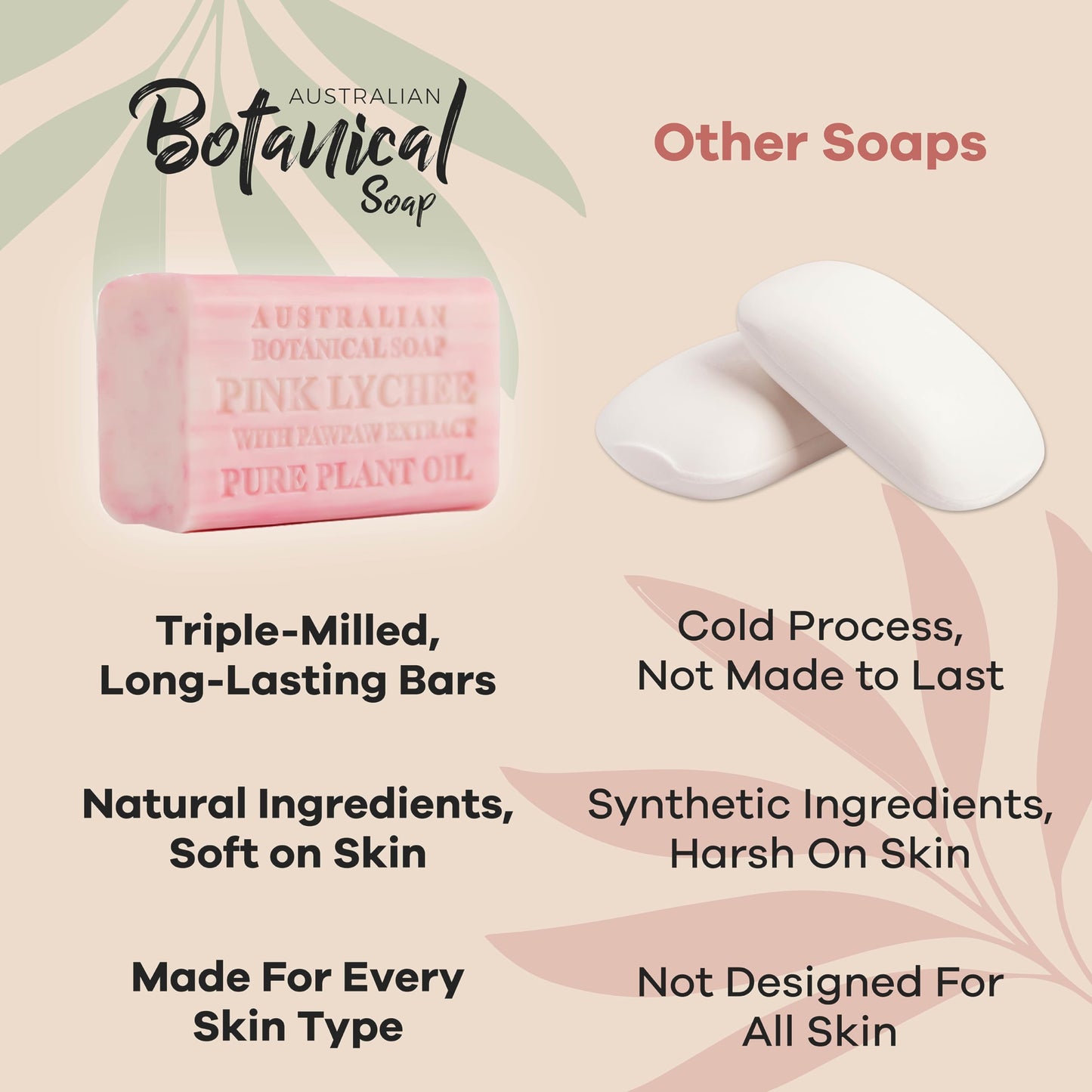 Australian Botanical Soap, Pink Lychee with Pawpaw Extract 6.6 oz. (187 g) Soap Bar | Natural Soap Base | All Skin Types | Women & Men | Shea Butter Enriched Bar Soap - Pack of 1