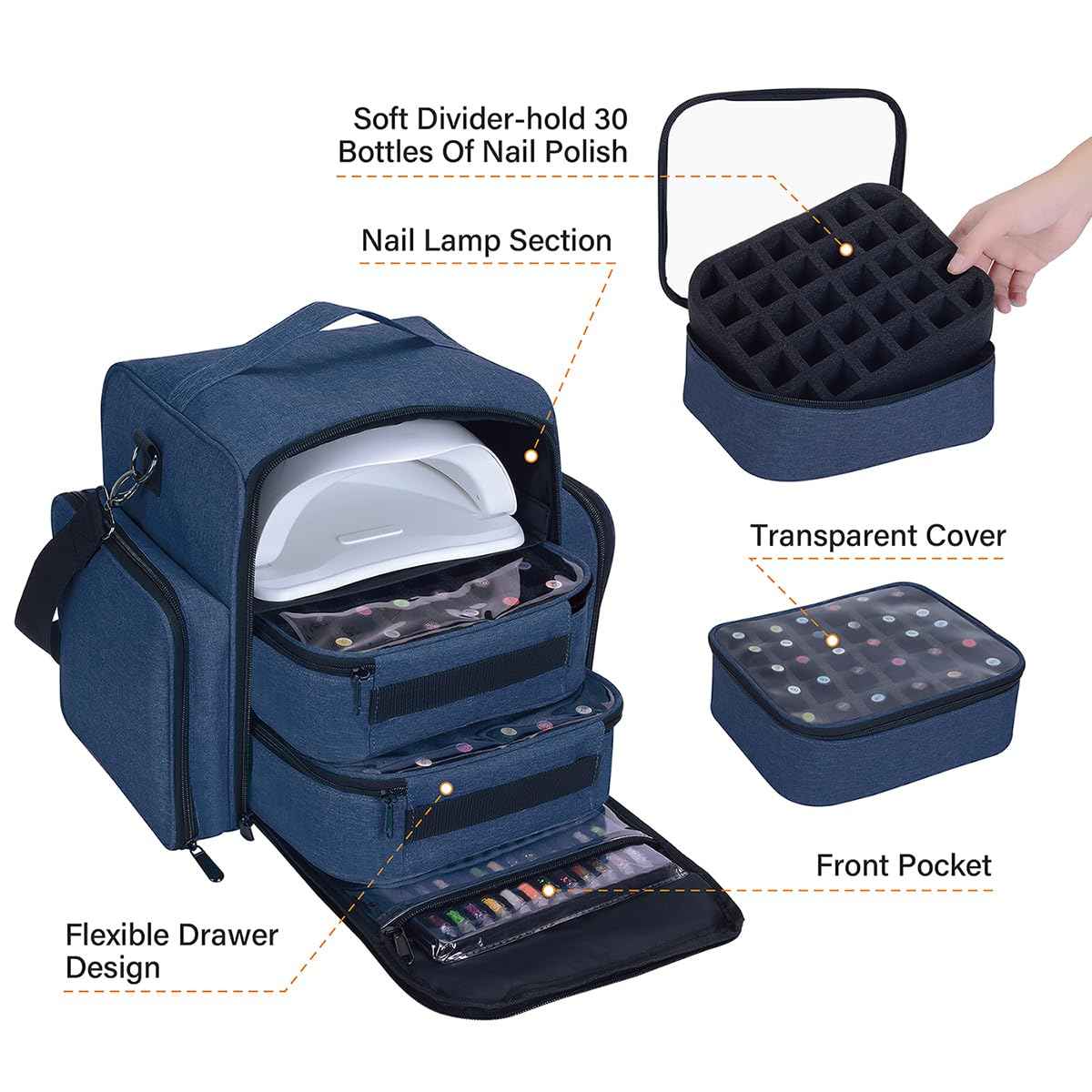 UOZL Nail Polish Organizer Case Holds 60 Bottles Portable Travel Storage Box with 2 Detachable Bags, Designed for Women's Nail Tools, Essential Oils and Cosmetics Sets Blue