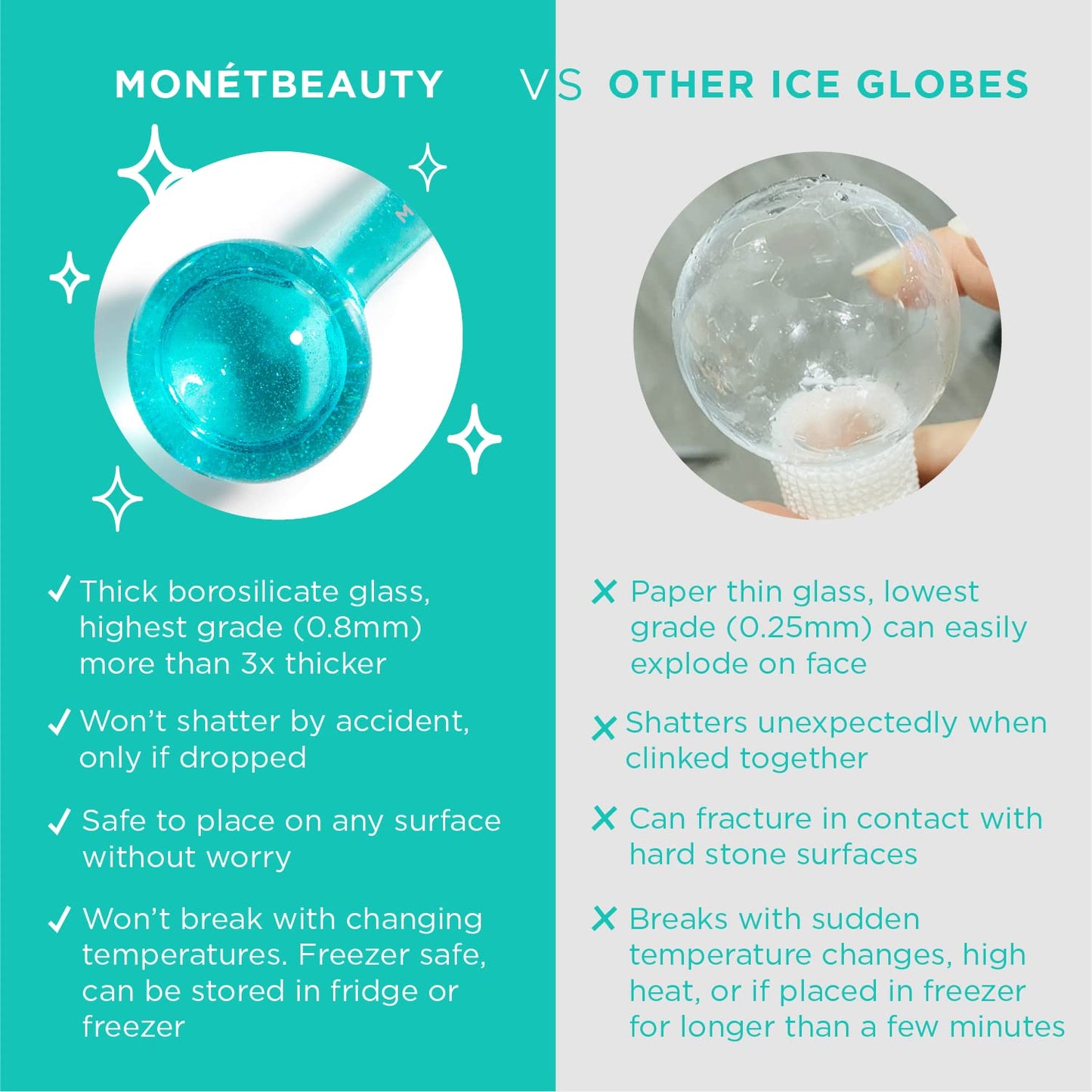 MonétBeauty Ice Globes for Facials, Freezer Safe and Highly Effective Facial Globes for Daily Beauty Routines, Tighten Skin, Reduce Puffiness and Headaches, Enhance Circulation and Complexion (Blue)