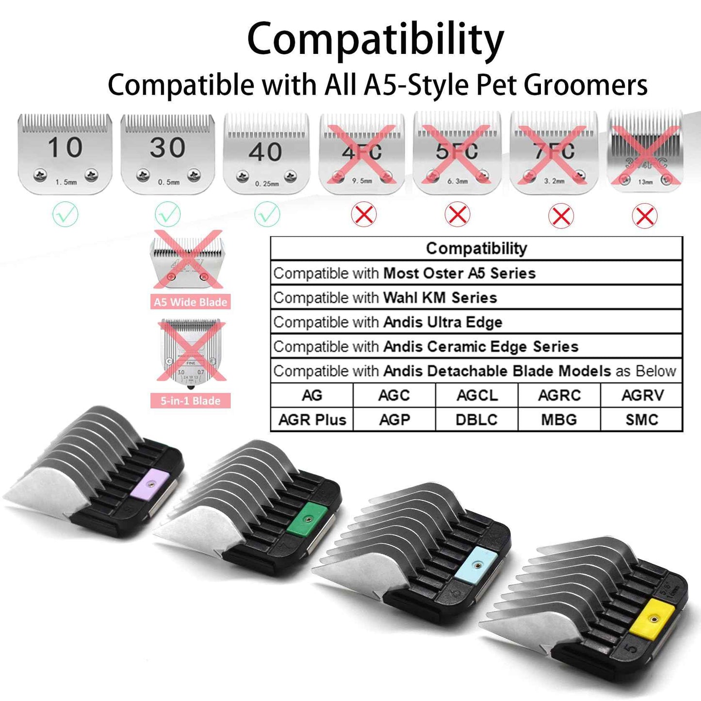 4 Pieces Animal Stainless Steel Attachment Guide Guard Combs for A5 Style Detachable Blade Pet Groomers, 5/8", 3/4", 7/8", 1" Compatible with Wahl KM Series Andis AG BG Oster A5 A6 Animal Clippers