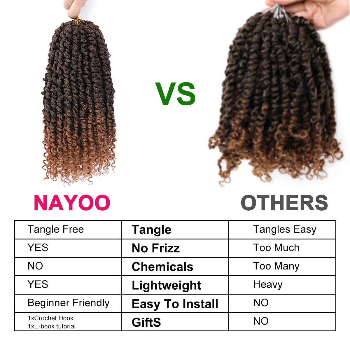 NAYOO Passion Twist Hair - 8 Packs 14 Inch Passion Twist Crochet Hair For Black Women, Crochet Pretwisted Curly Hair Passion Twists Synthetic Braiding Hair Extensions (14 Inch 8 Packs, T30)