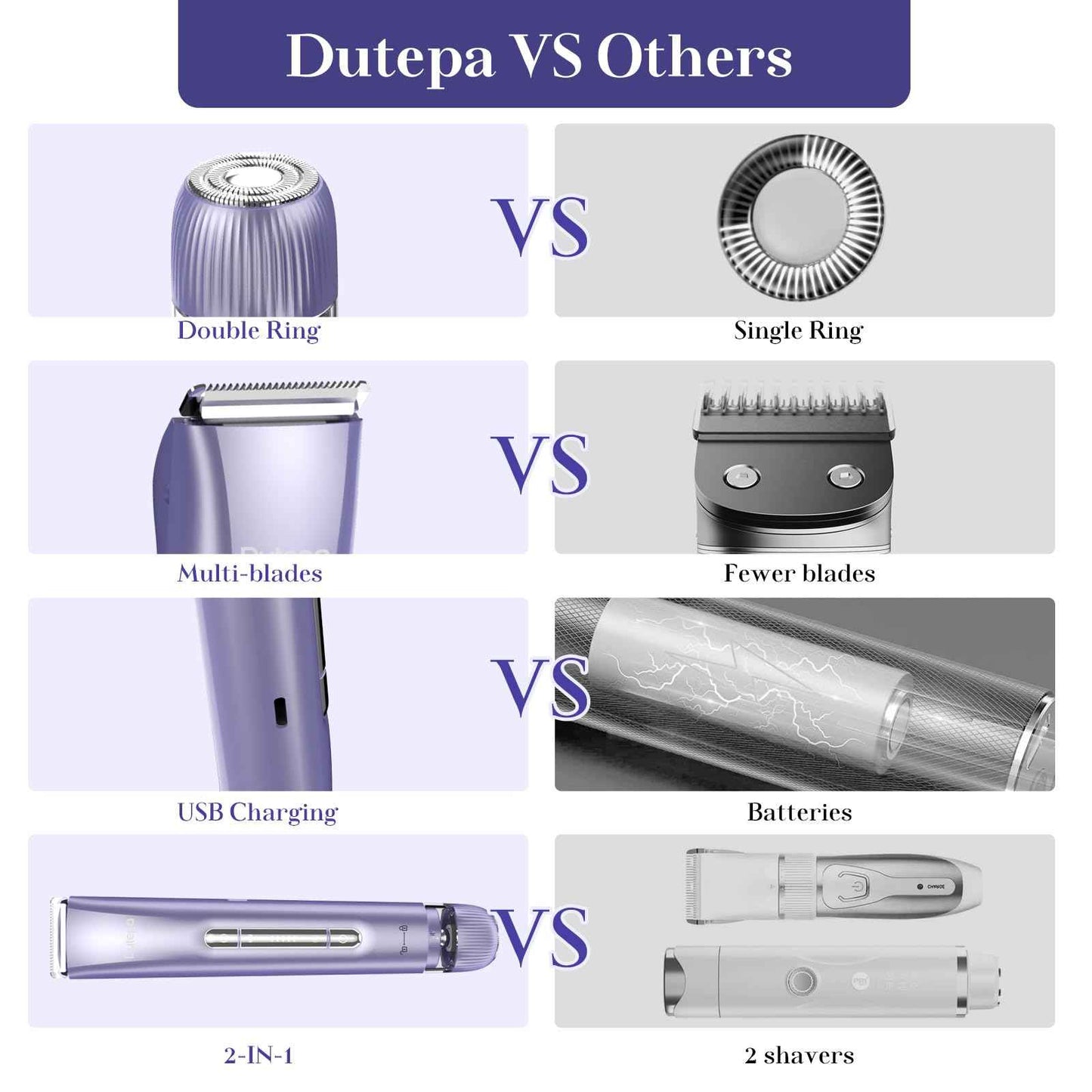 2-in-1 Electric Bikini Trimmer for Women, IPX7 Waterproof, Rechargeable Razor with Double-Edged Blade, Portable Hair Removal Shaver for Wet and Dry Use (Purple)