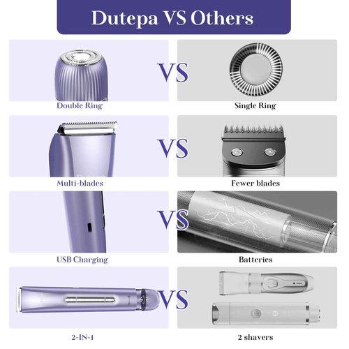 2-in-1 Electric Bikini Trimmer for Women, IPX7 Waterproof, Rechargeable Razor with Double-Edged Blade, Portable Hair Removal Shaver for Wet and Dry Use (Purple)