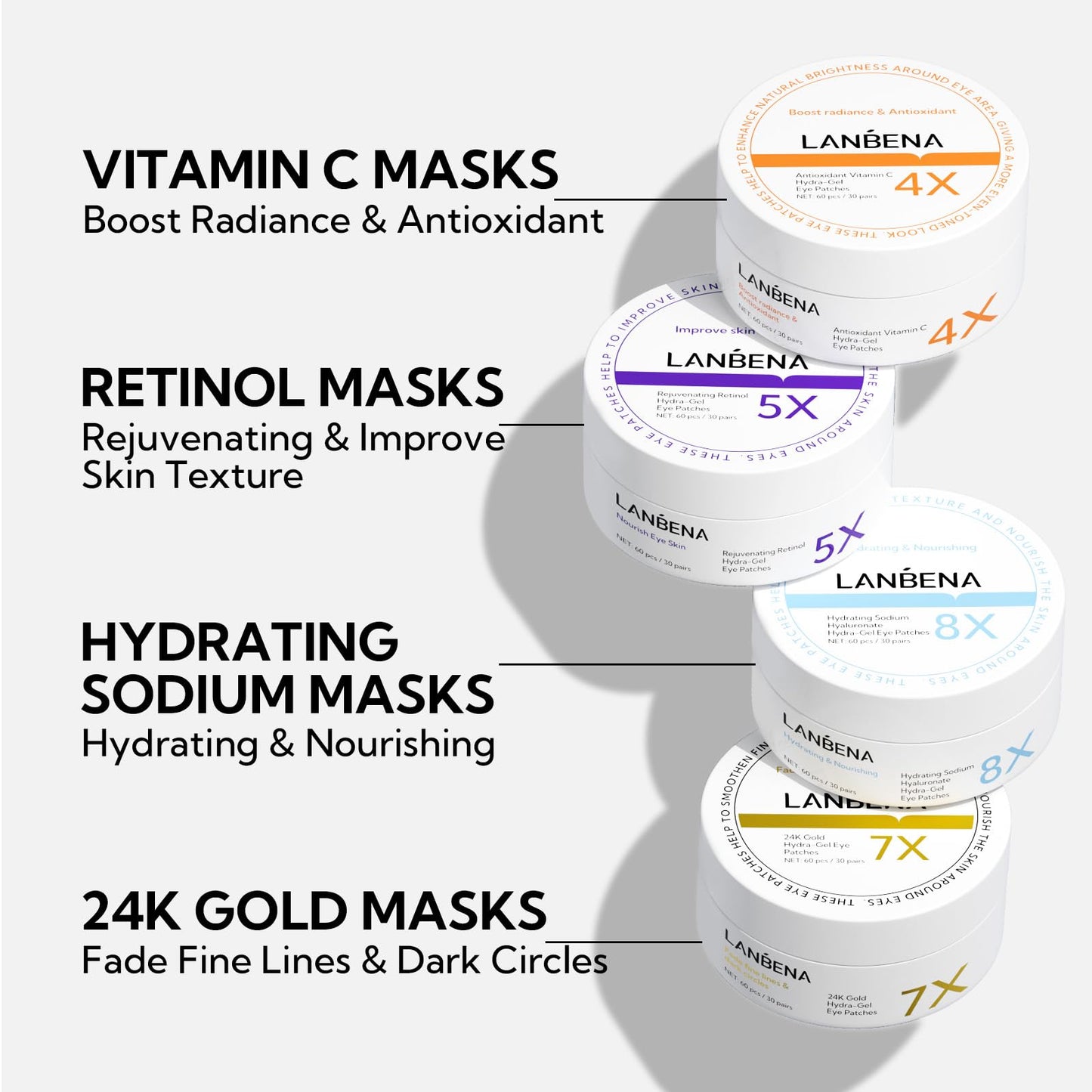 Retinol Under Eye Patches(30 Pairs) -Cooling Eye Masks for Rejuvenating,with Caffeine Niacinamide Tetrapeptide Hydra-Gel Collagen, Puffy Eyes & Dark Circles Treatment, Fine Lines & Wrinkles Reduce