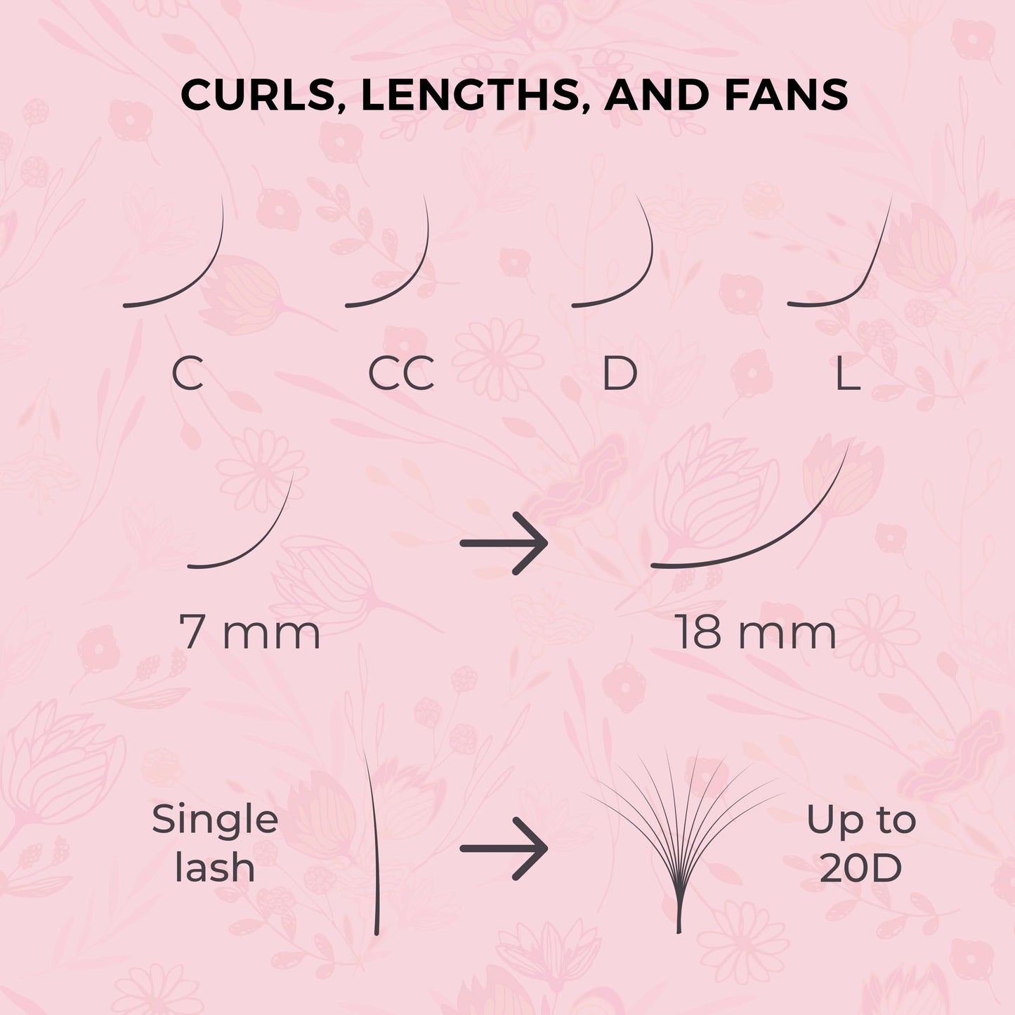 LLBA Super Mink Eyelashes Extensions - Multi Selections from 0.03 to 0.2, C CC D Curl, 7-15 mm Length Mixed Tray Silk Eyelashes, Individual Eyelash Extensions (0.07 C, 7-15mm)