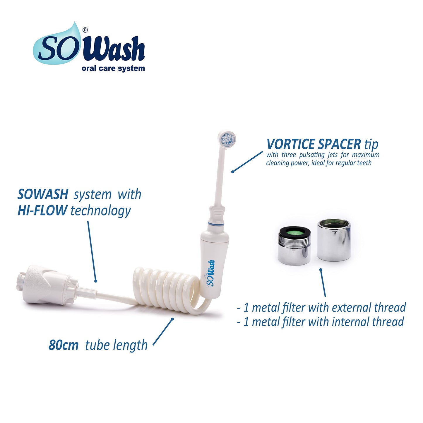 Water Flosser SOWASH VORTICE, Faucet Oral Irrigator Dental Water Floss, It Connects Directly to The Faucet, Non-Electric Dental Irrigator, with Vortice Tip (Int. Pat.), Italian Product