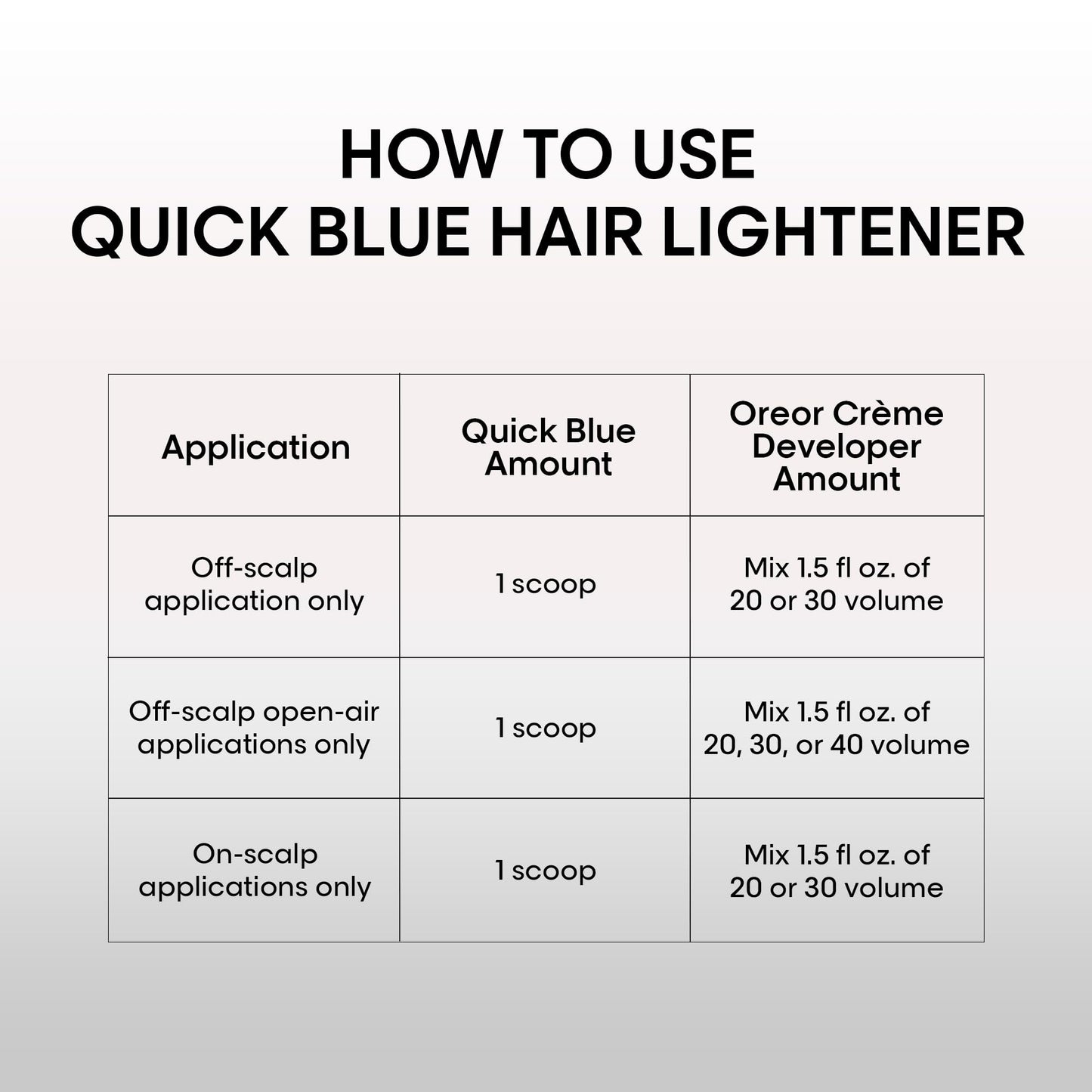 L'Oréal Technique Quick Blue High Performance Bleach | Professional Hair Bleaching Powder | No Drip Formula | Extra Strength Lightening Action Lifts Up To 7 Levels | Single Application | 1 Pound