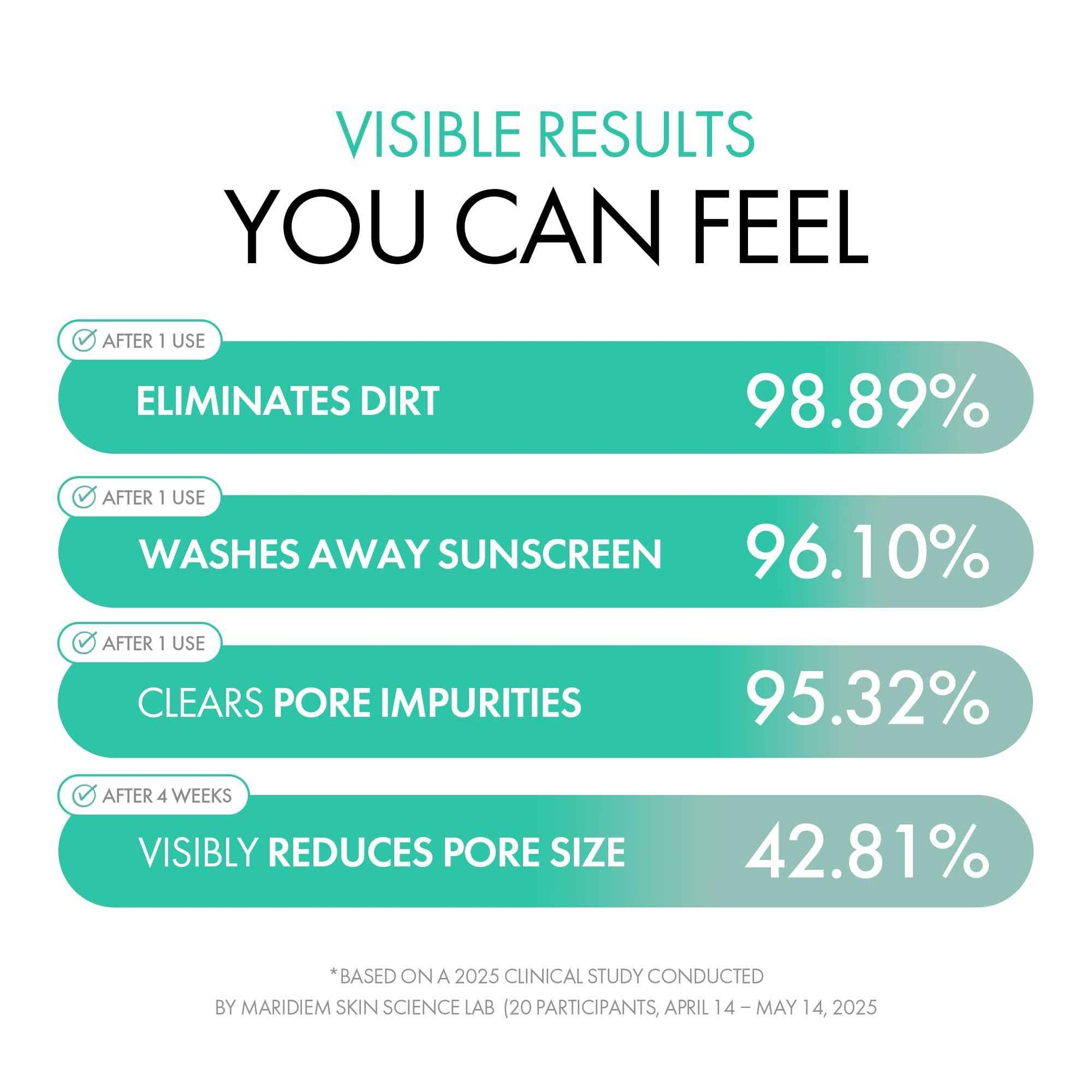 MAXCLINIC Poreless Deep Oil Foam Cleanser - Oil to Foam Face Wash Cleanser w/AHA BHA PHA, Hyaluronic Acid, and 6 Botanical Oils for Pore Care & Daily Makeup Cleansing - Korean Skincare (3.72 fl oz)