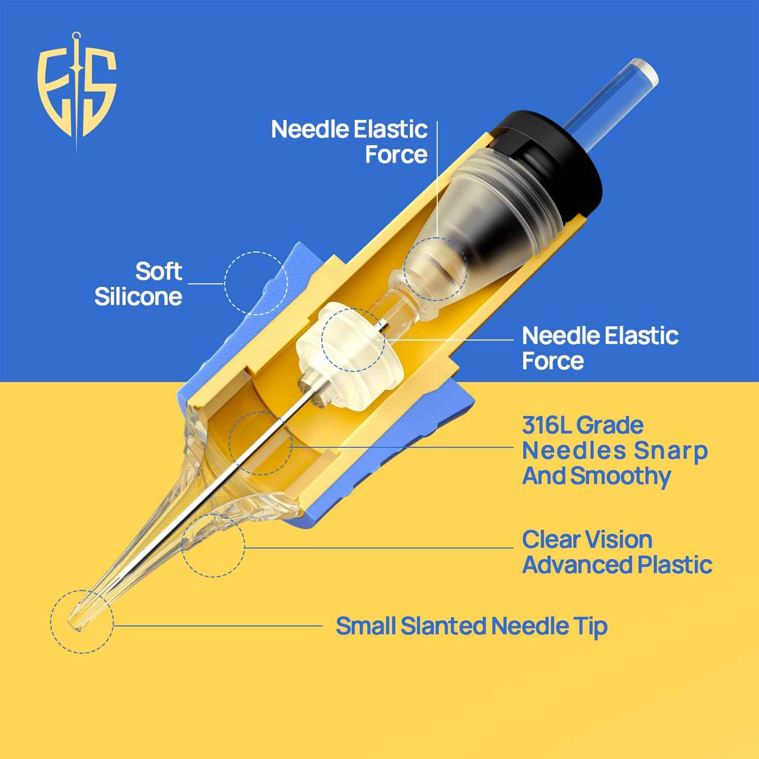 ES SHIELD Tattoo Needles, 50pcs Assorted Silicone Finger Ledge Tattoo Cartridge Needle #12 Standard 3RL 5RL 7RL 9RL 11RL Round Liner for Tattoo Pen Tattoo Supplies