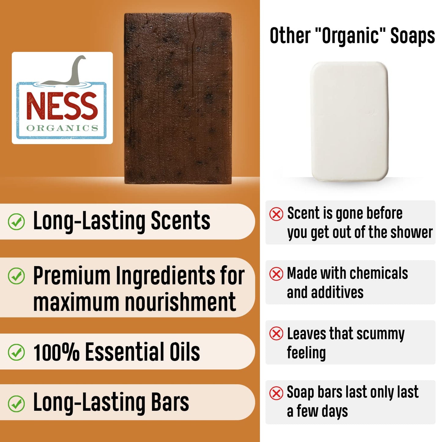 Ness Mens Soap Bar - Cedar & Citrus Scent, Natural Soap For Men With Organic Ingredients, Mens Bar Soap With Essential Oils, Moisturizing Bar Soap For Men, Handmade In The USA, Cruelty Free, Vegan