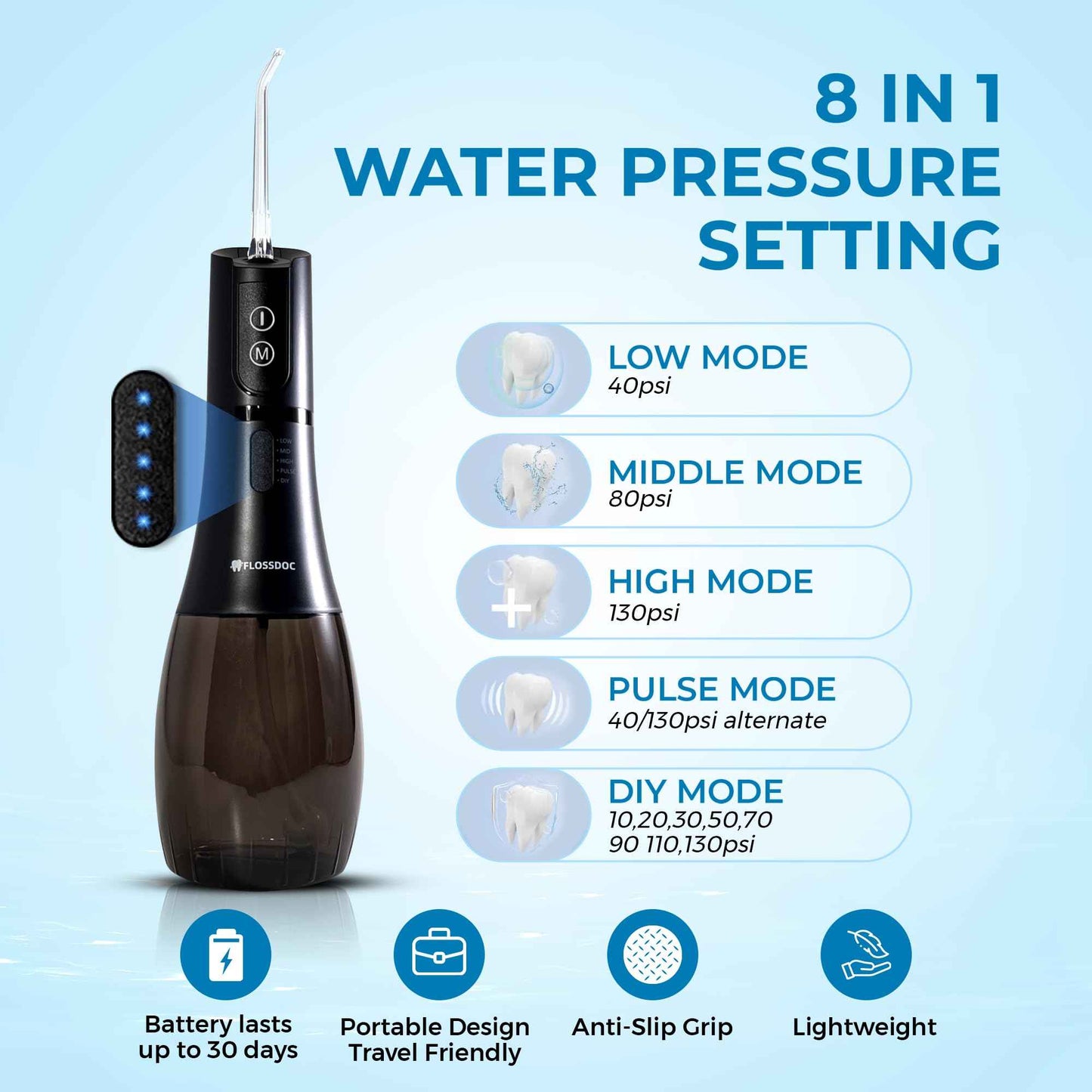 Water Flosser for Braces & Tonsil Stone Remover, 400ml Tank, IPX8 Waterproof, Dental Floss with 6 Tips Including Tongue Scraper, Oral Irrigator for Teeth, Bad Breath Treatment for Adults