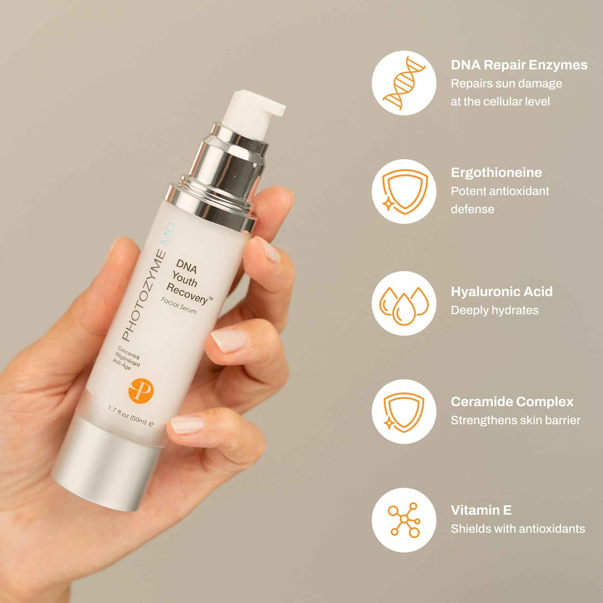 Photozyme DNA Youth Recovery Facial Serum | 0.5 Fl Oz