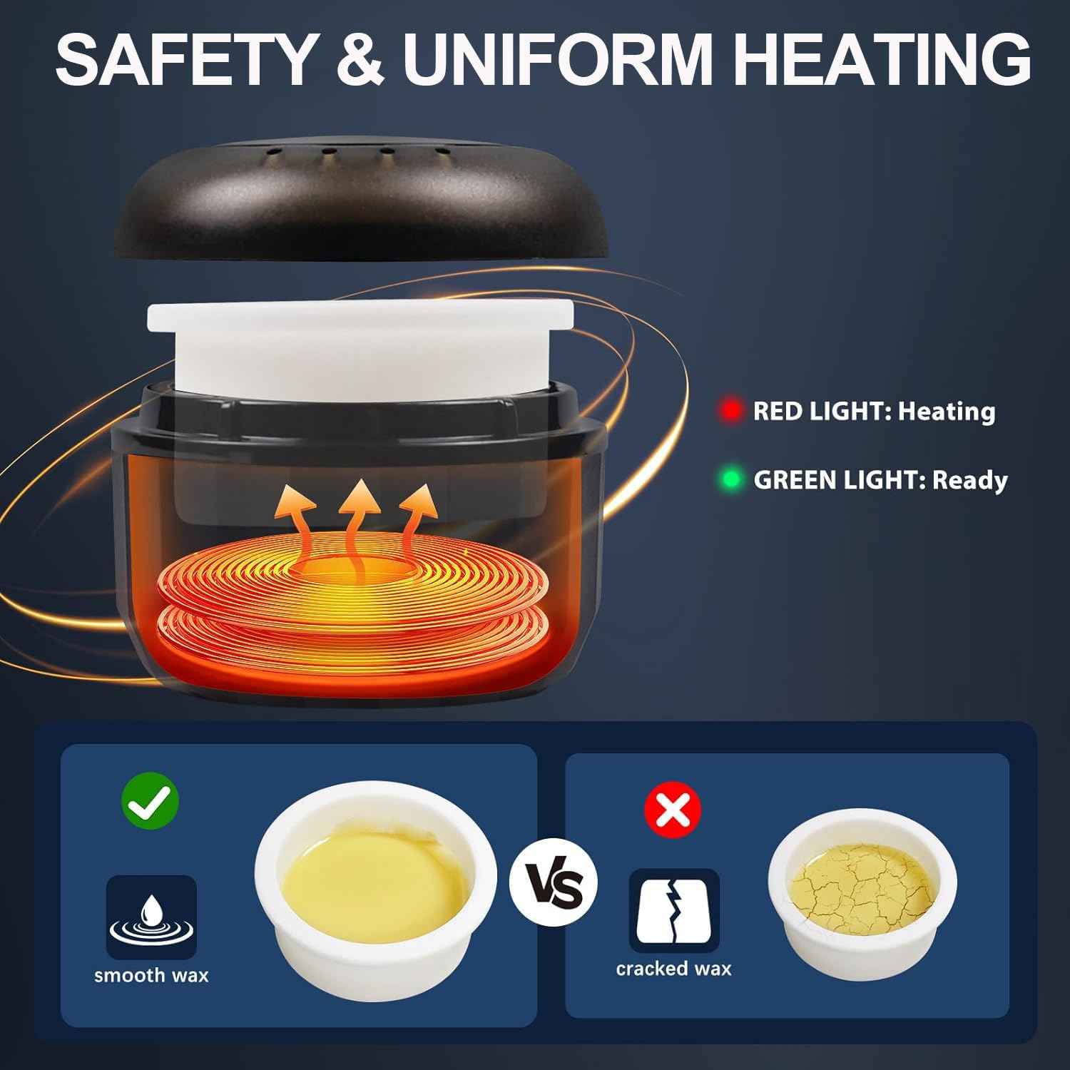 Nose Wax Kit, 120g Wax Beads, Nose Hair Wax for Men and Women, 15-20 Uses Painless Nasal & Ear Hair Removal With 40 Applicators, Wooden Sticks, Balm Wipes and Moustache Guards | Lasts up to 5 Weeks