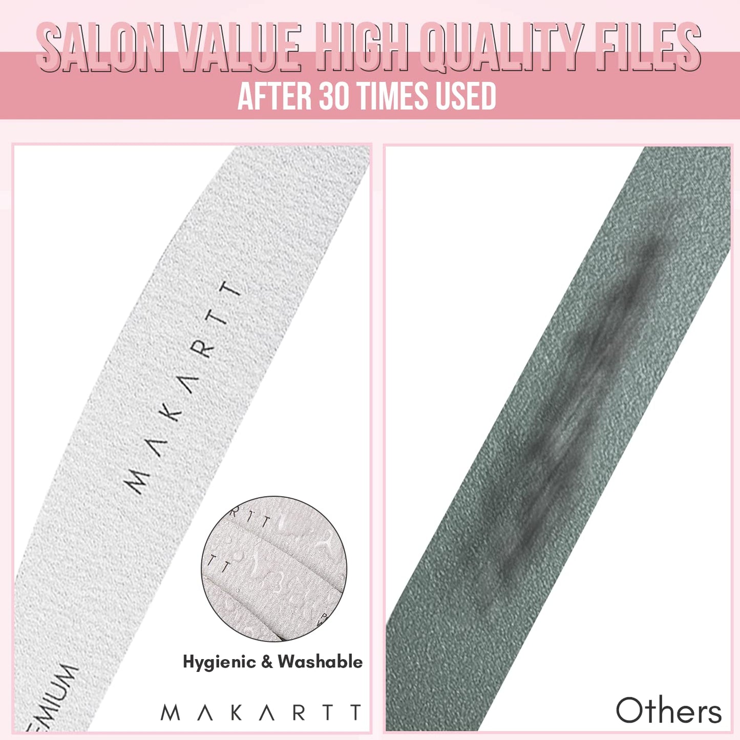 Makartt Nail File 240 240 Grit Zebra Nail File for Natural Nails Gel Polish Dip Powder Shaping Emery Boards for Nails Doubled Sides Washable 10 Nail File Kit Nail Art Manicure Pedicure Tools