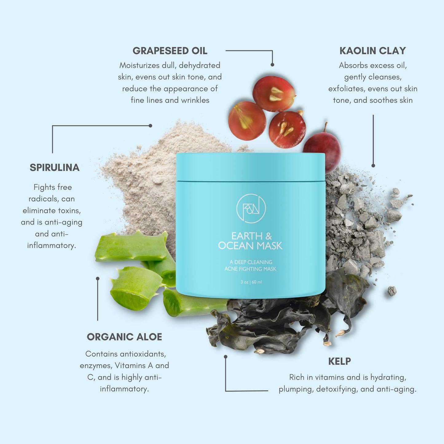 Earth & Ocean Acne-Fighting Kaolin Clay Mask – Organic White Clay Face Mask for Men & Women – Purifying Masks for Skincare – Acne, Blackheads, and Pores – Grapeseed, Kelp, Spirulina