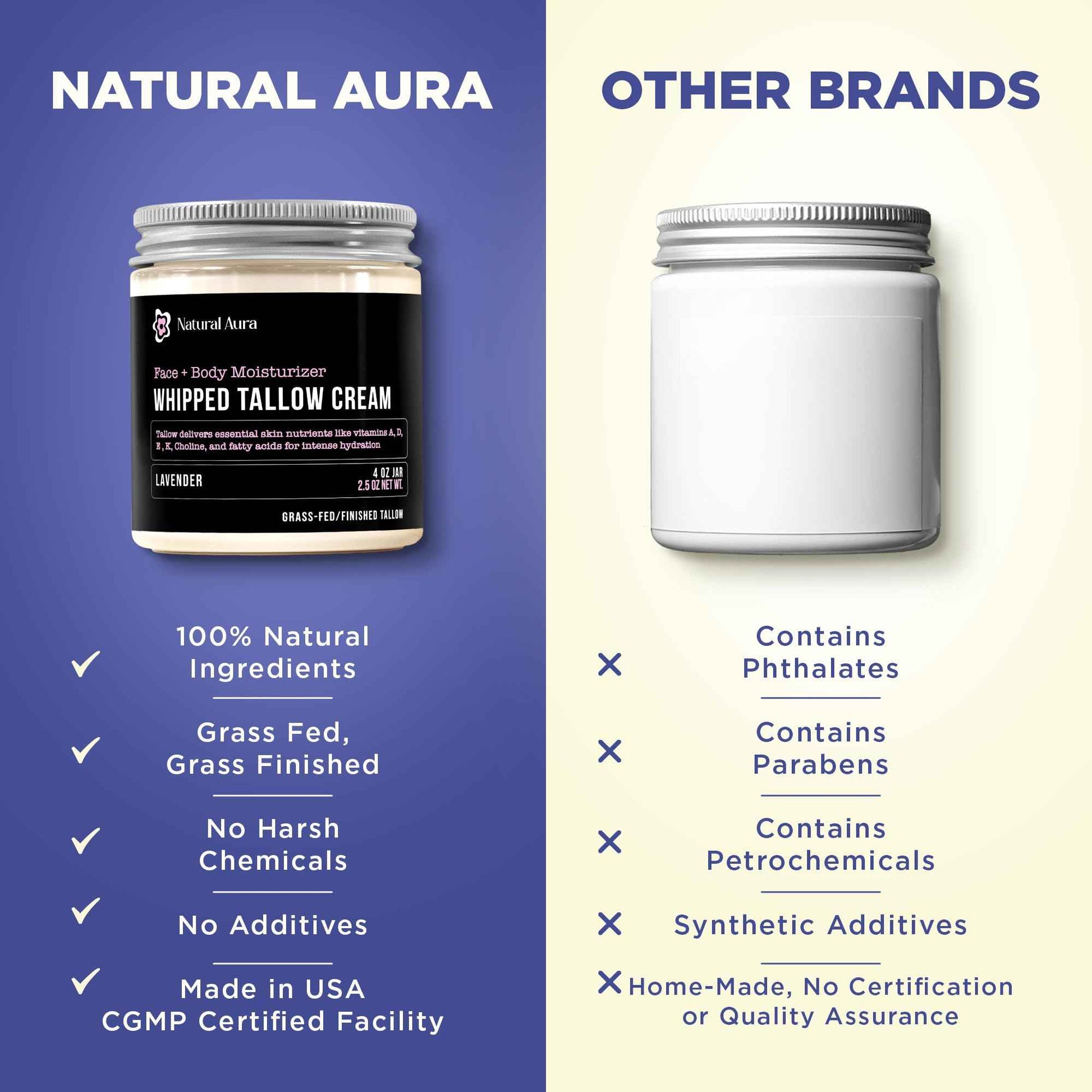 Whipped Beef Tallow for Skin - Face + Body Moisturizer, 100% Grass Fed Grass Finished Tallow and Honey Balm for Dry Skin - Natural Lotion - Free of Harsh Chemicals - 4oz, (Lavender)