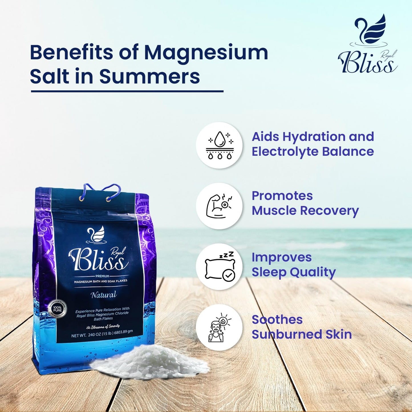 ROYAL BLISS Magnesium Flakes for Bath & Foot Soaks 15 LB | 100% Pure & Natural Magnesium Chloride | Unscented, Fast-Dissolving | Deep Relaxation, Muscle Recovery, Skin Therapy | Superior to Epsom Salt