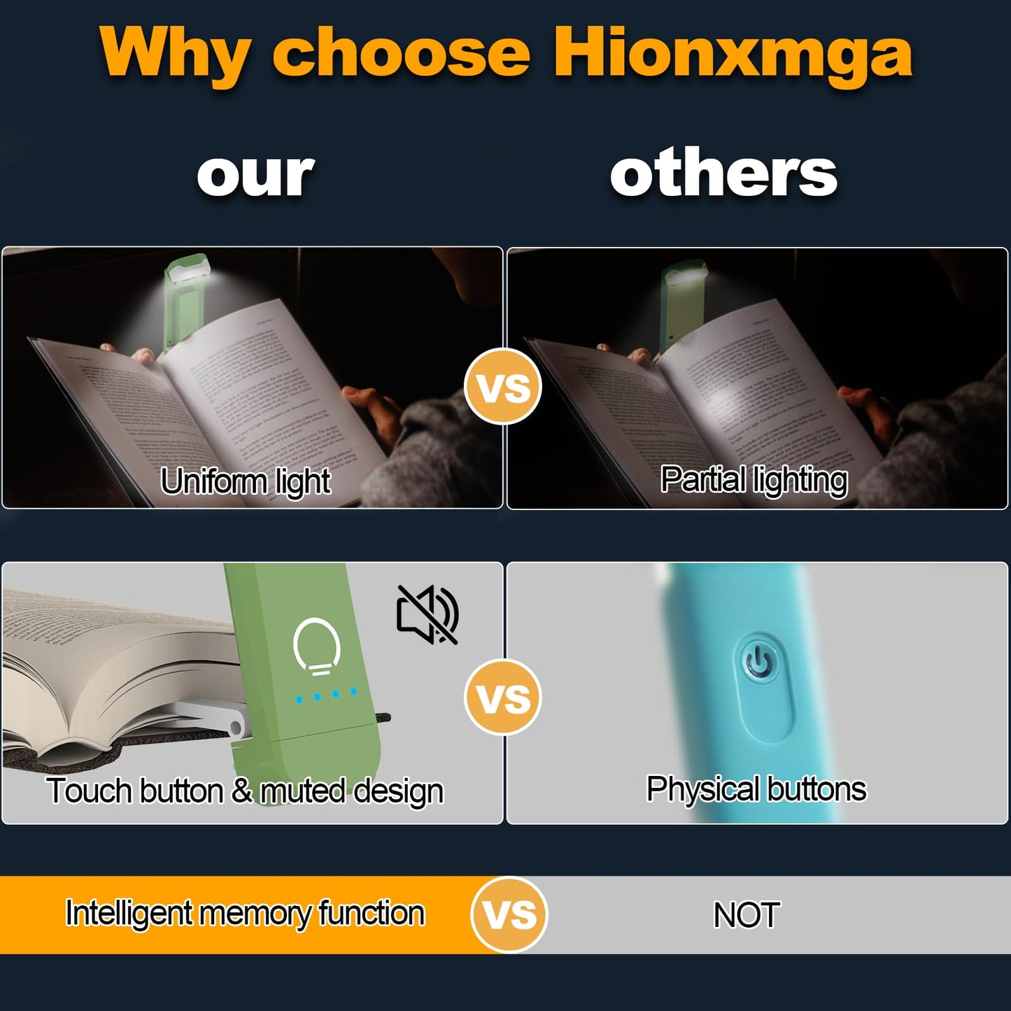 HIONXMGA Book Reading Light,Silent Touch Book Lamp for Reading in Bed,Rechargeable Clip on Booklight with 3 Amber Colors & 7 LEDs Precise Dimming for Eye Caring Night Reading,Book Lovers,Kids,Green