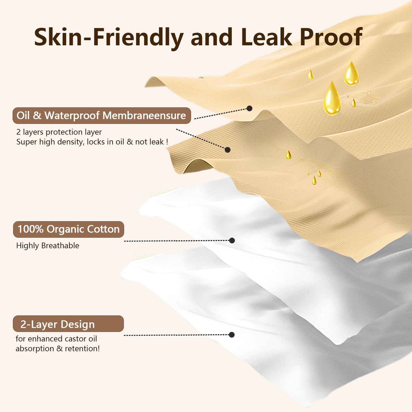 19Pcs Castor oil pack wrap,including 9pcs organic castor oil pack and 10pcs disposable patches for belly button,reusable wrap for entire body,adjustable straps,waterproof,anti leak