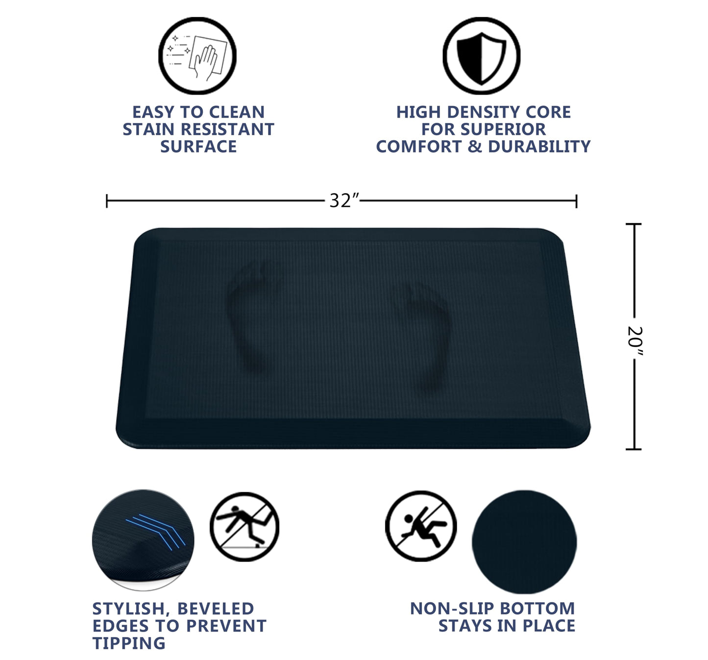 ComfiLife Anti Fatigue Floor Mat – 3/4 Inch Thick Perfect Kitchen Mat, Standing Desk Mat – Comfort at Home, Office, Garage – Durable – Stain Resistant – Non-Slip Bottom (20" x 32", Navy)