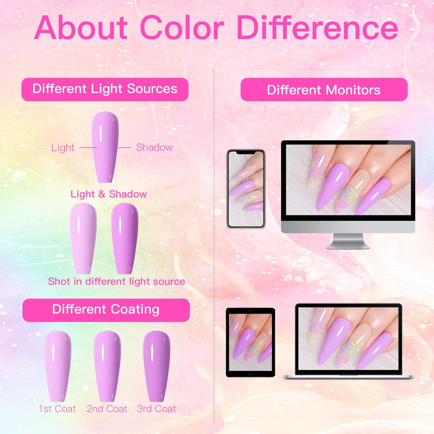 MEET ACROSS Pastel Gel Nail Polish Set Spring Summer Gel Polish Macaron Candy Sweet Color Soft Pink Yellow Blue Gel Polish Kit Salon DIY Home Nail Art Gifts Box for Girls Women