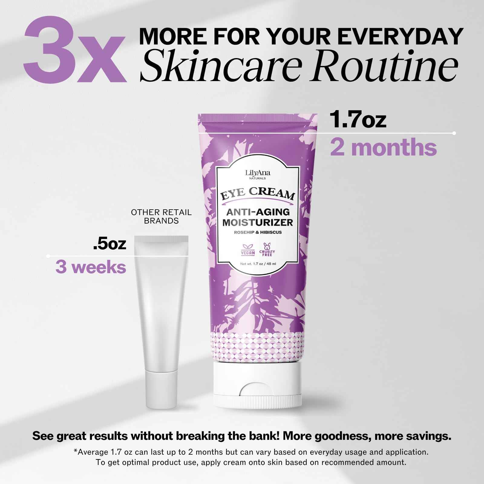 LilyAna Naturals Eye Cream for Dark Circles and Puffiness, Under Eye Cream for Wrinkles and Bags, Anti Aging - helps Improve Dryness; for Sensitive Skin - 1.7 oz - Made in USA