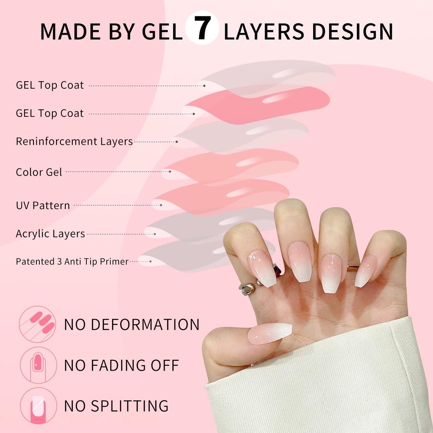 SKYCLOUD Coffin Press On Nails Short Squoval Fake Nails Tips With ABS Natural Soft Gel,24 Pcs Nail Kit Cover Artificial Glossy Stick On False Nails For Women（Gradient Coffin Squoval）SK0715