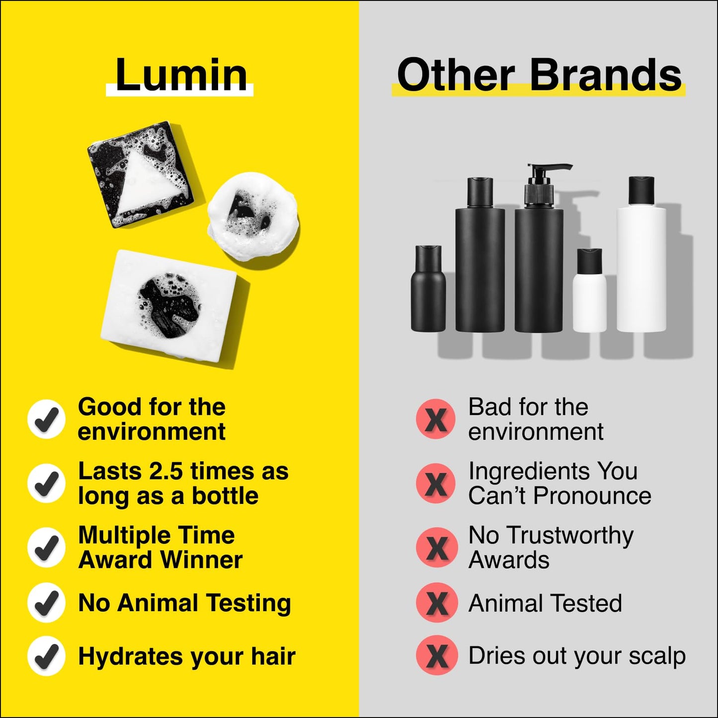 Lumin - Raise The Bar Gift Set for Men - Includes Solid Shampoo, Face and Body Bars Soap Made of Activated Charcoal, Tee Tree Oil, Rice Protein, Dermatologically Tested, For All Skin Types, Daily Use