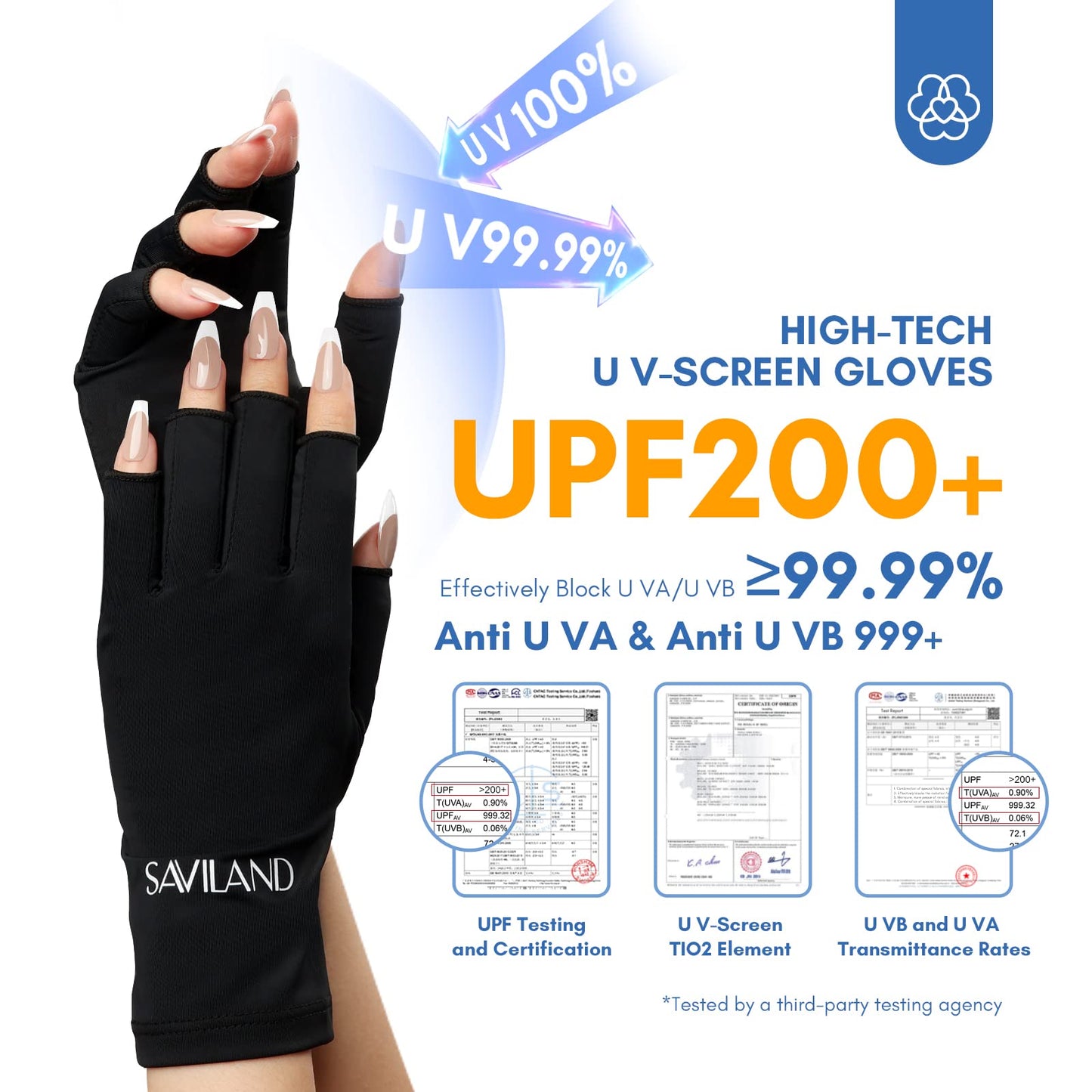 SAVILAND UV Gloves for Nails: Professional UPF200+ UV Gloves for Gel Manicures Anti UVA & UVB 999+ Gloves for Gel Nail Lamp Fingerless UV Light Gloves for Gel Nails Prevent Hands from UV Harm (Black)