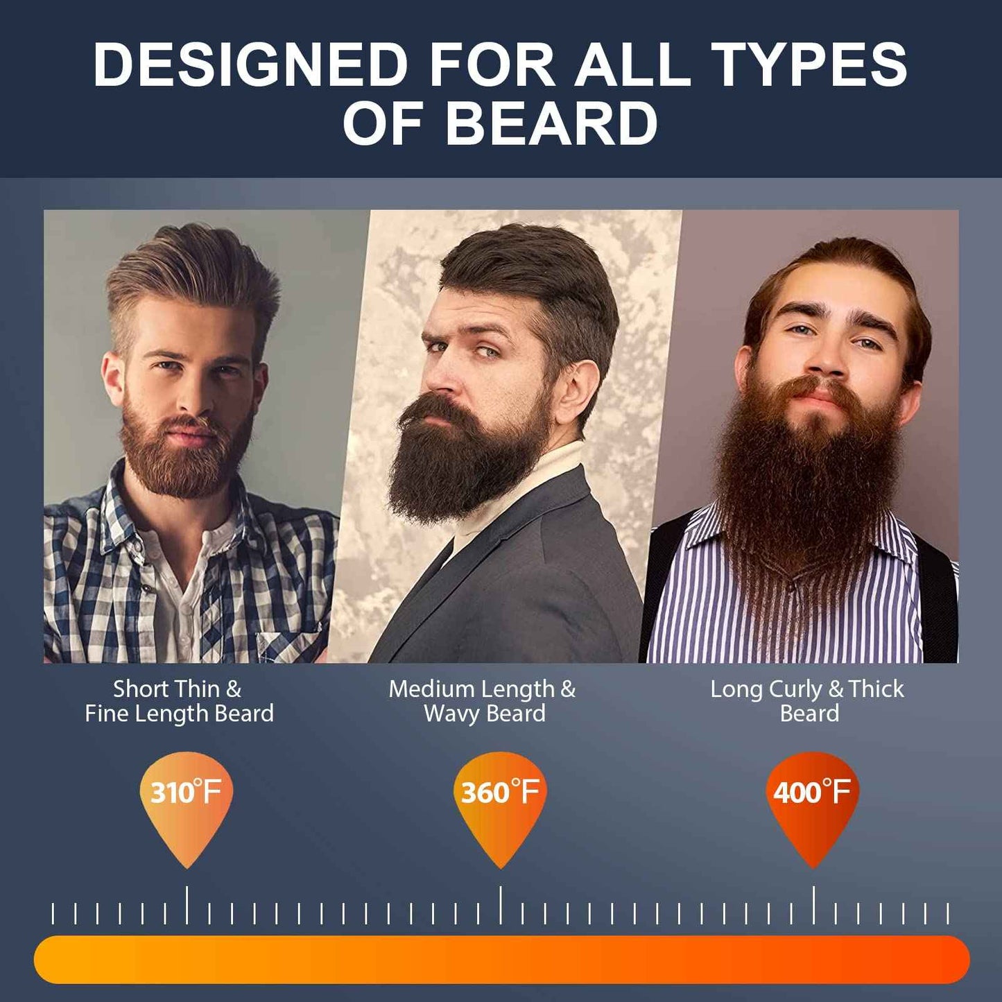 DAN Technology Beard Straightener Kit for Men – Ionic Heated Beard Comb & Wooden Brush, 30s Fast Heating, Tourmaline Ceramic, 3 Heat Settings (310°F–400°F) Dual Voltage, 30 Min Auto Off