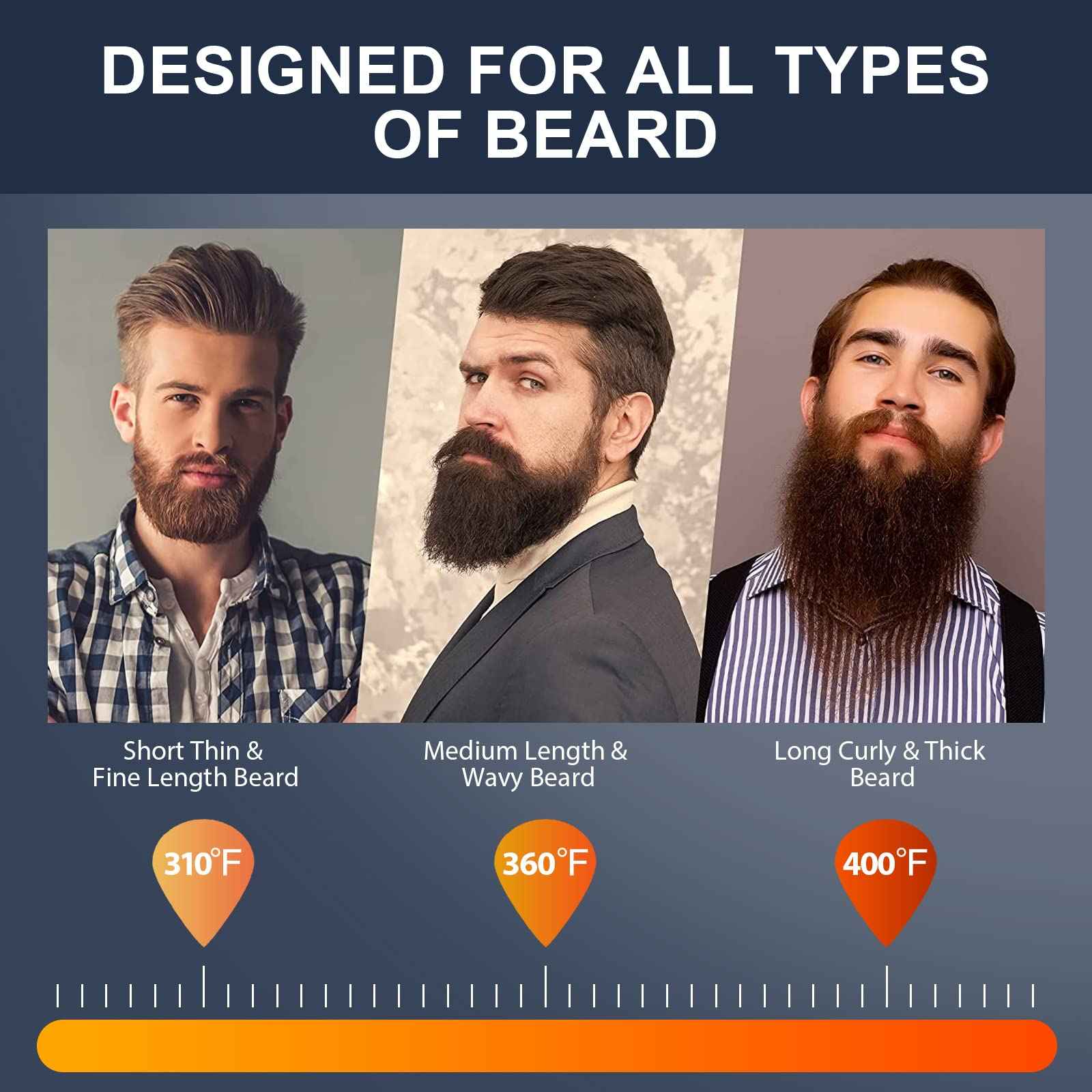 DAN Technology Beard Straightener Kit for Men – Ionic Heated Beard Comb & Wooden Brush, 30s Fast Heating, Tourmaline Ceramic, 3 Heat Settings (310°F–400°F) Dual Voltage, 30 Min Auto Off