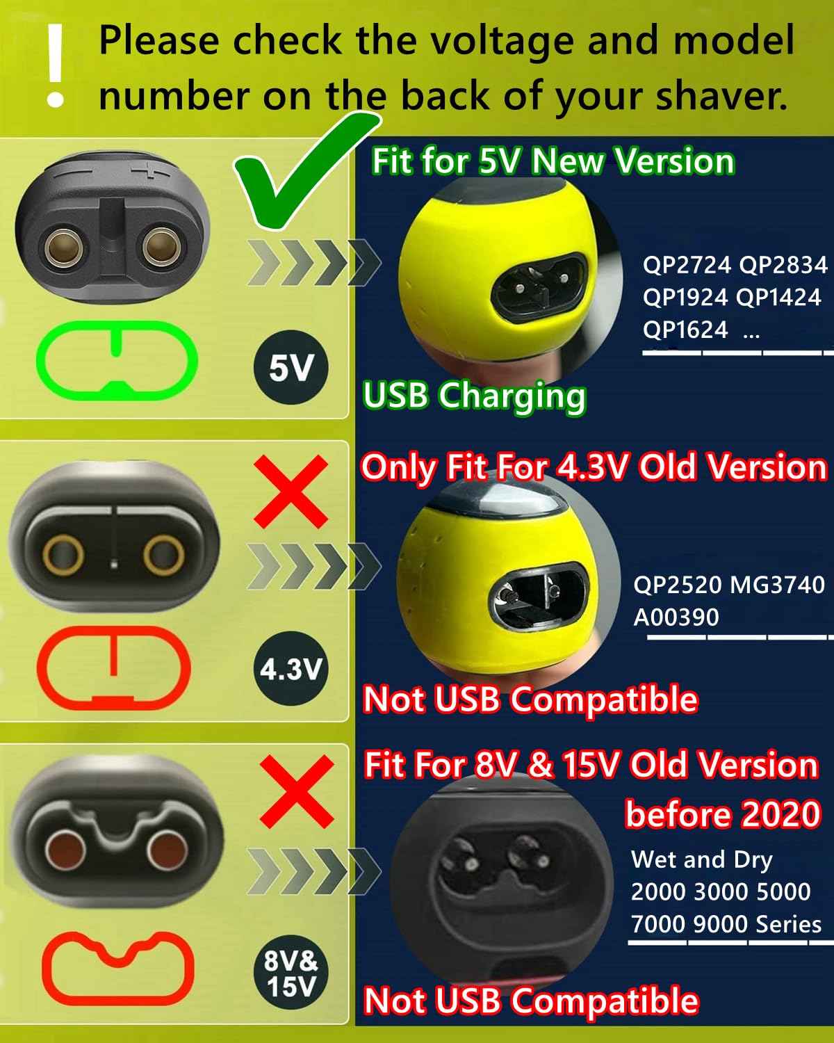 Palrey 5V Charger Compatible with Philips norelco one Blade 360 QP2724 QP2834 QP1324, Compatible with Phillips PQ889 MG5910 MG7910 MG9510 QP1924 QP6507 QP6552 Electric Trimmer Charging Cord