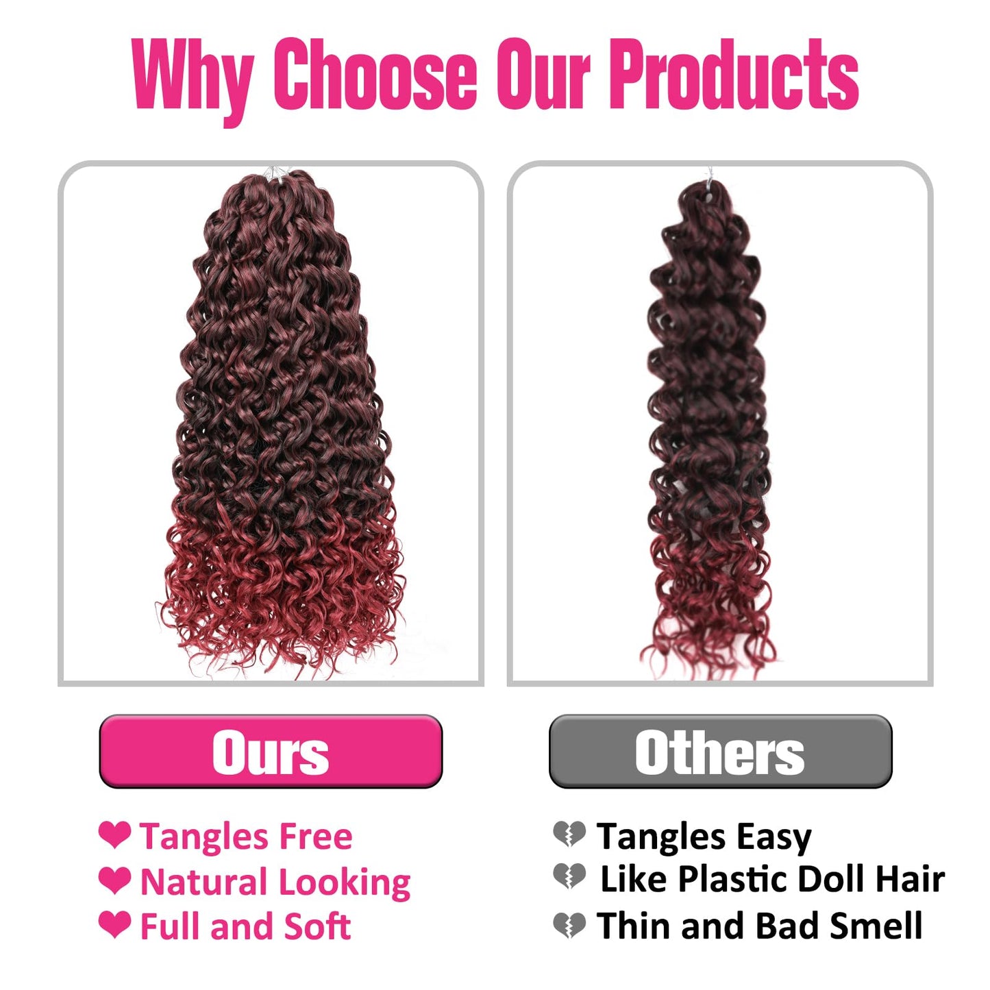 Unionbeauty 8 Packs GoGo Curl Crochet Hair 14 Inch Water Wave Crochet Braids for Black Woman Beach Curl Crochet Braids for Boho Box Braids Synthetic Ombre Burgundy Curly Braiding Hair Extension TBUG#