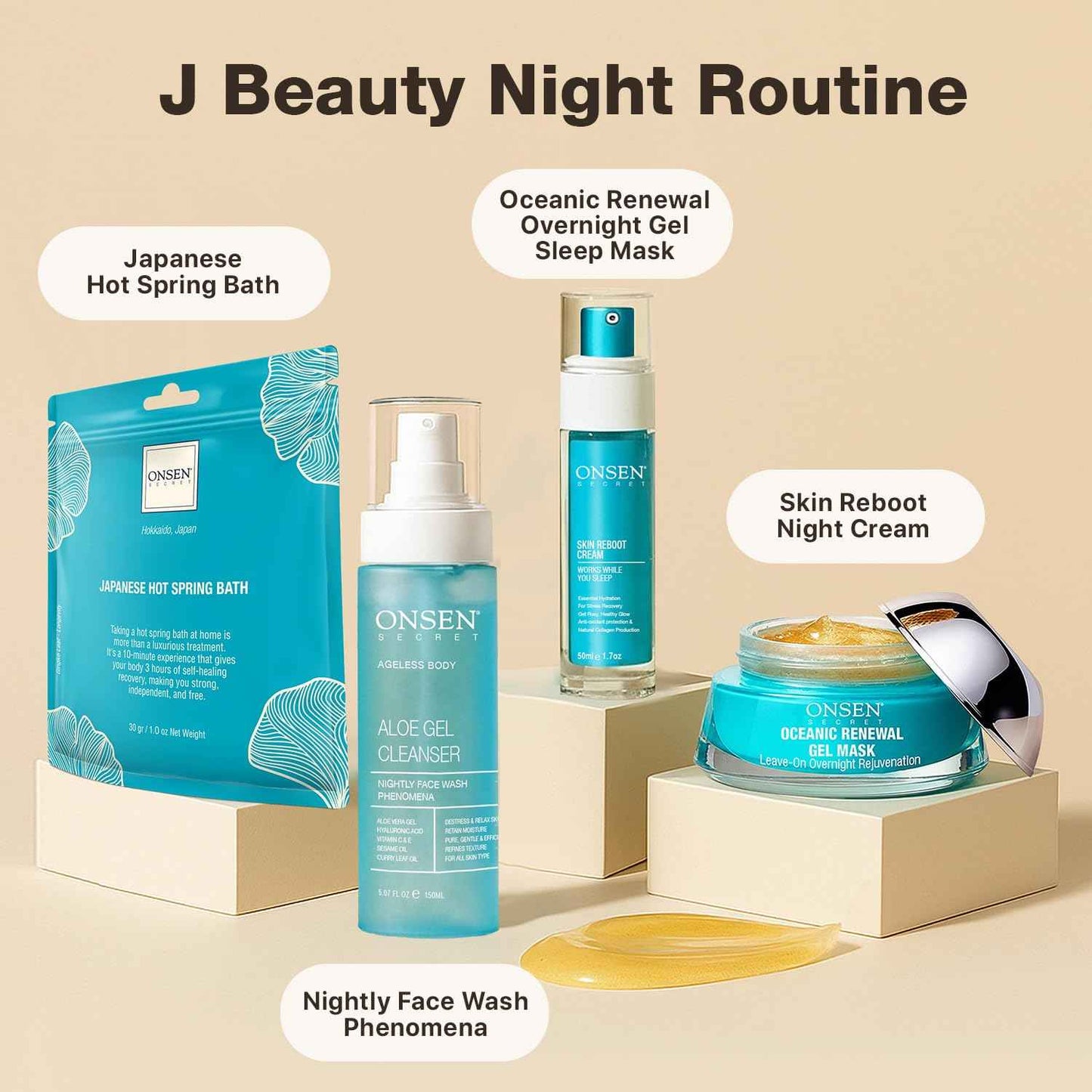 Oceanic Renewal Overnight Gel Sleep Mask for Radiant Skin - Hydrating, Brightening & Firming Beauty Treatment with Vitamin C, Collagen, Niacinamide, Hyaluronic Acid, Manuka Honey & Turmeric