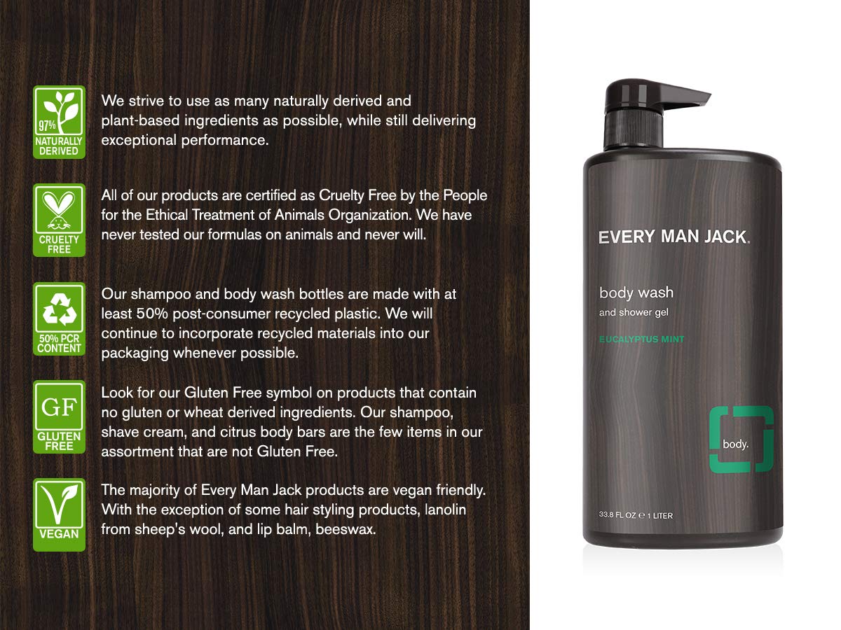 Every Man Jack Body Wash, Eucalyptus Mint, 33.8-ounce