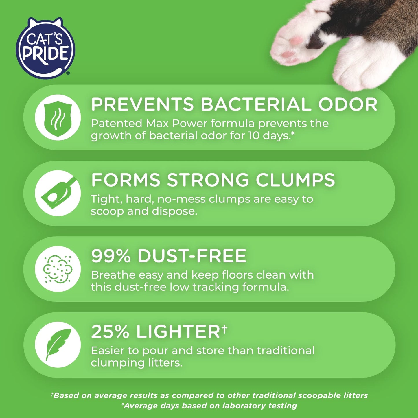 Cat's Pride Max Power: Bacterial Odor Control - Up to 10 Days of Powerful Odor Control - Strong Clumping - 99% Dust Free - Multi-Cat Litter, Scented, 15 Pounds (Pack of 2)