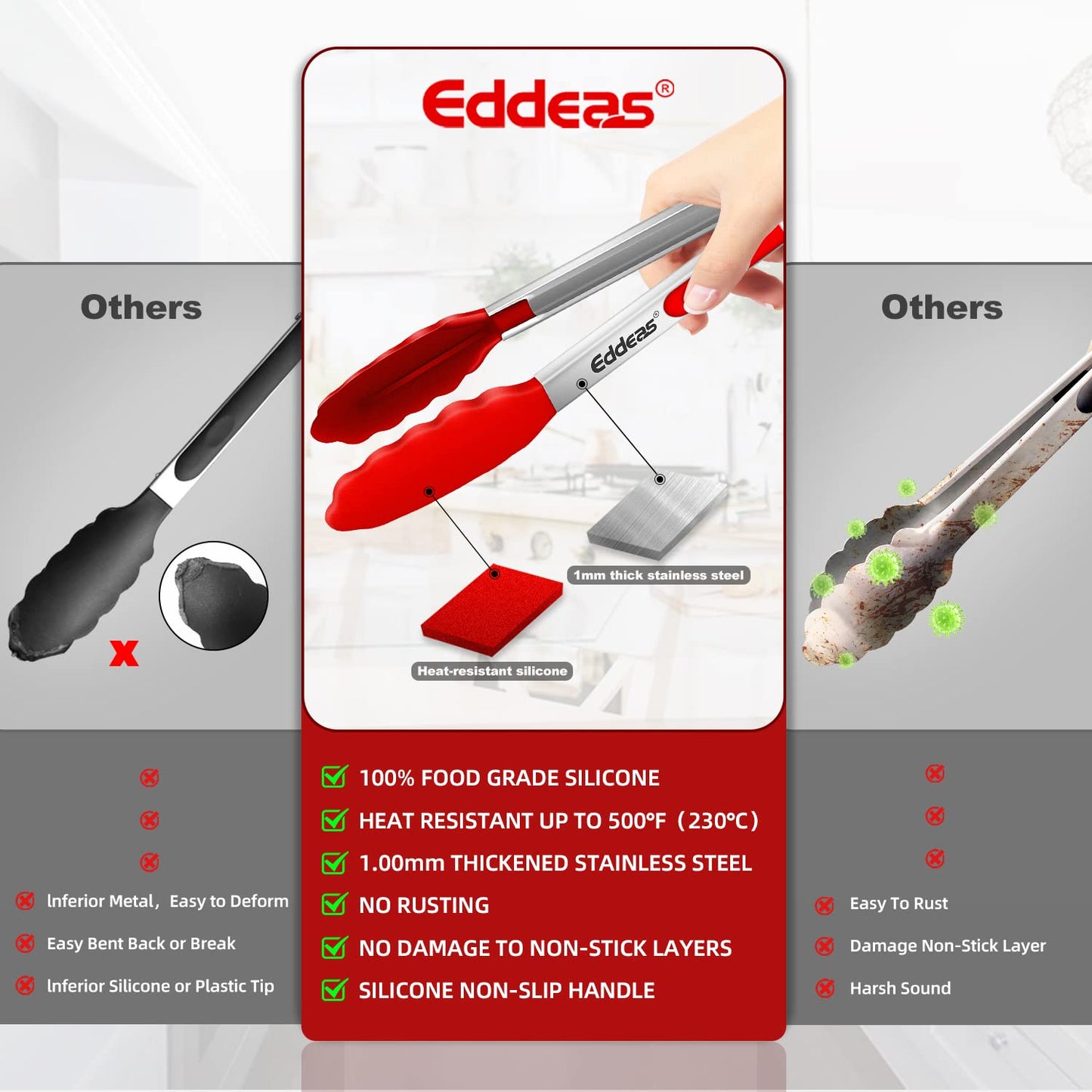 Eddeas Tongs For Cooking - Set of 3-7" 9" & 12 inch Tongs With Silicone Tip, Heat Resistant Kitchen tongs, BPA Free Silicone, Perfect for Cooking, Grilling,Dishwasher safe - Red