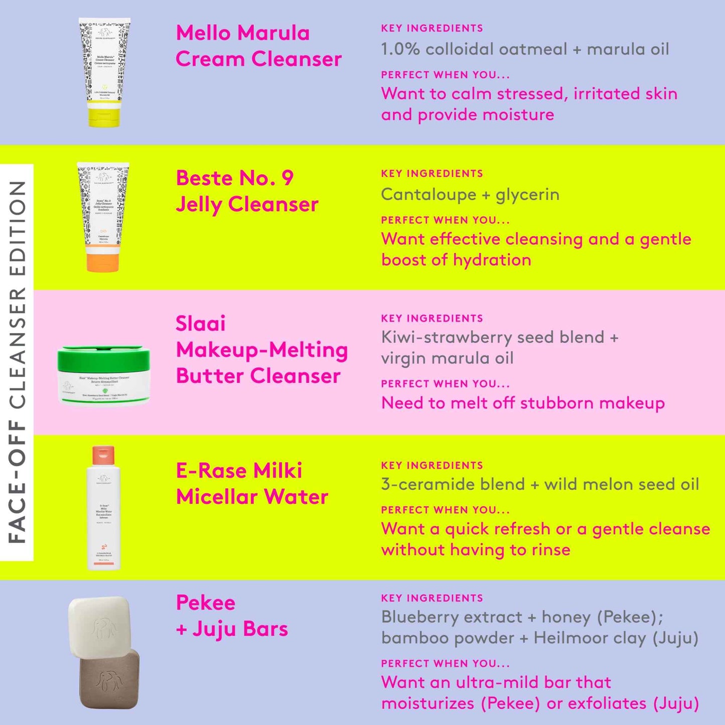 Drunk Elephant E-Rase Milki Micellar Water - 240 ml/8 fl oz - Mild No-Rinse Formula - Clean Clinical Skincare - Cruelty-Free - Dermatologist-Tested - Free of Essential Oils, Silicones, and Fragrance